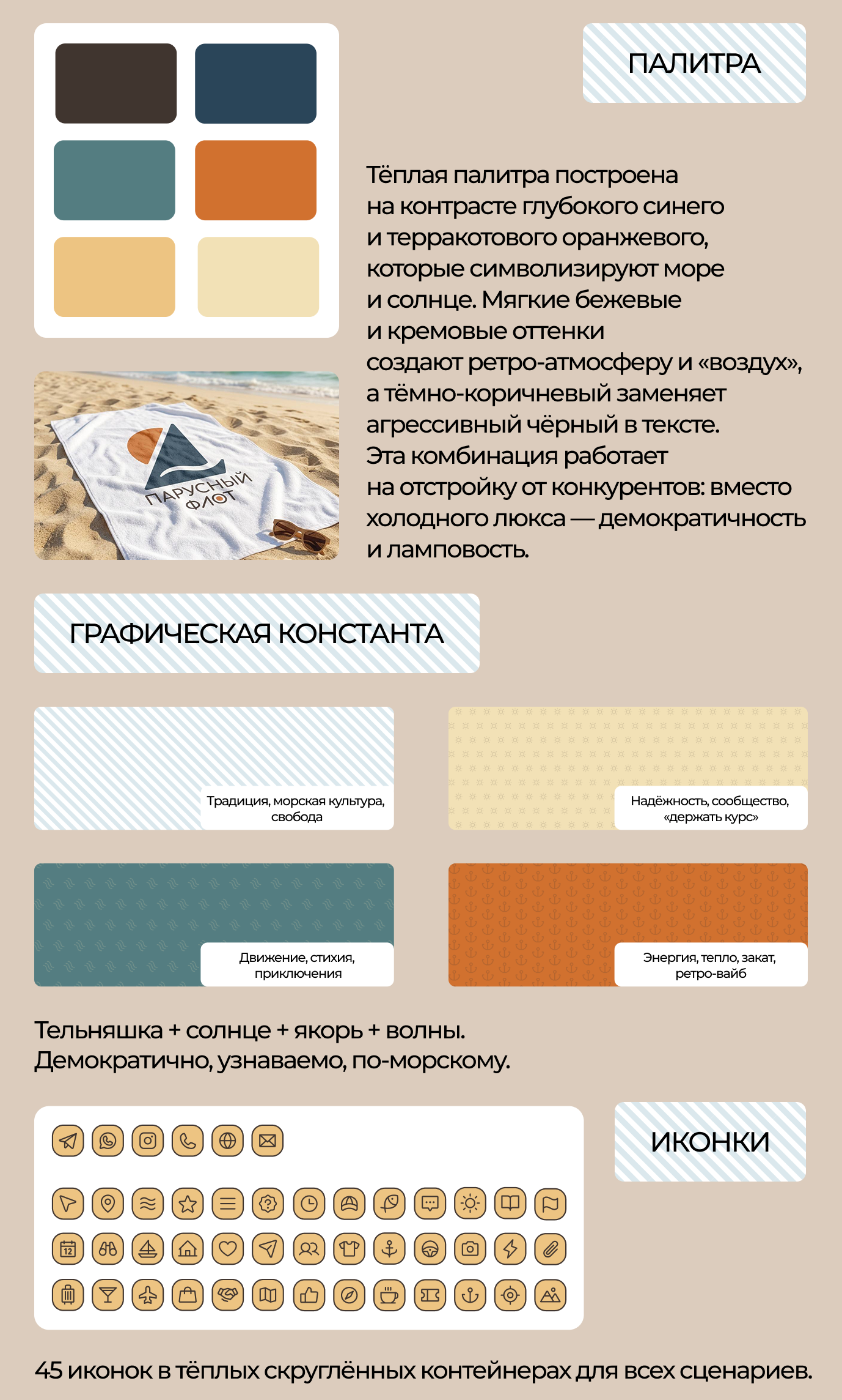 Айдентика для сообщества яхтсменов — Изображение №2 — Брендинг на Dprofile