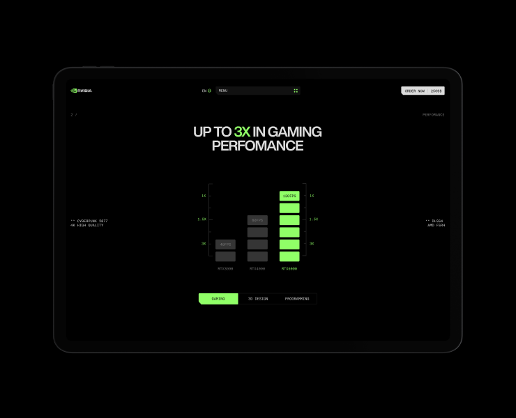 NVIDIA© | Website — Интерфейсы, Анимация на Dprofile