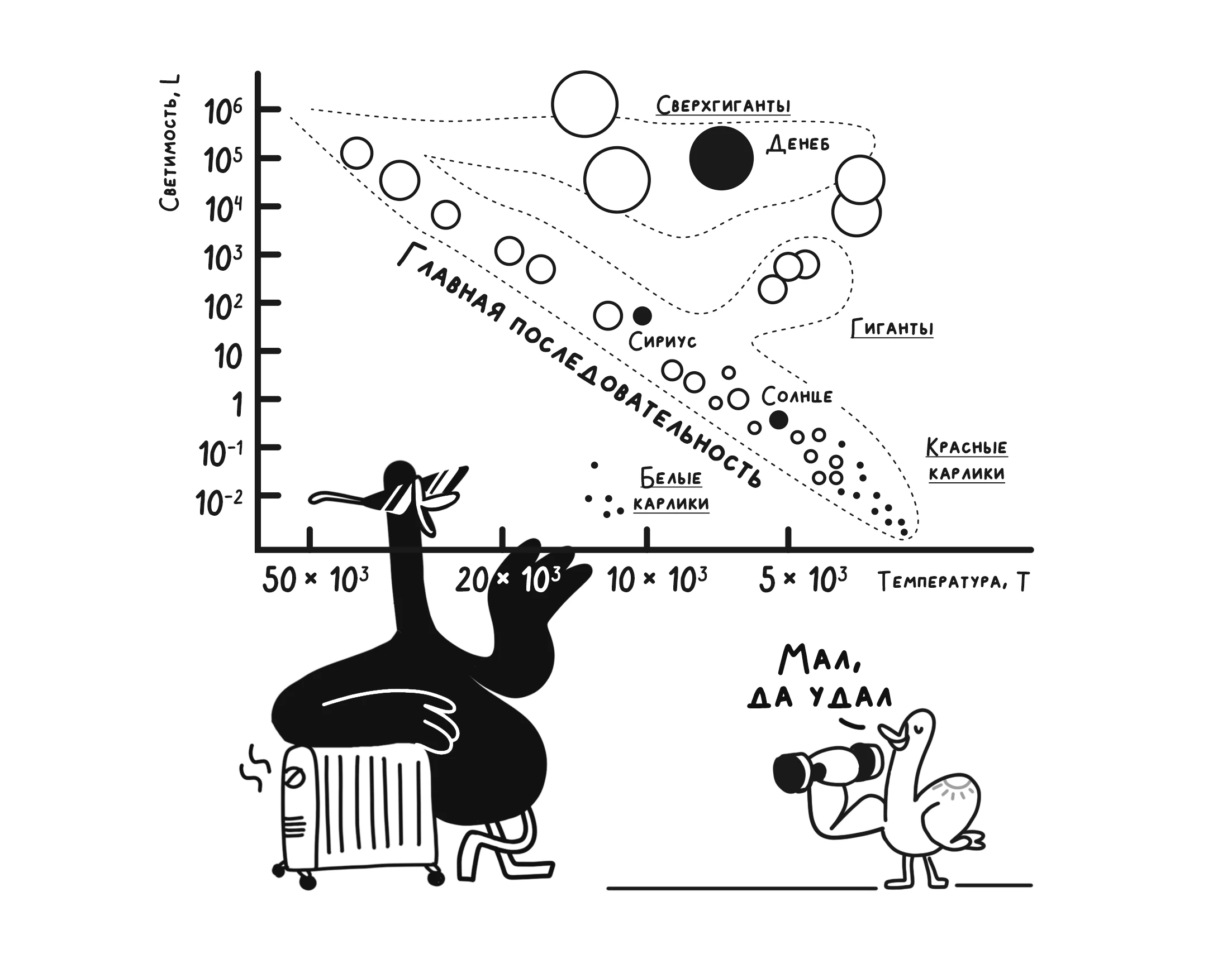 Иллюстрации для нон-фикшн (5 книг) — Изображение №2 — Иллюстрация, Графика на Dprofile