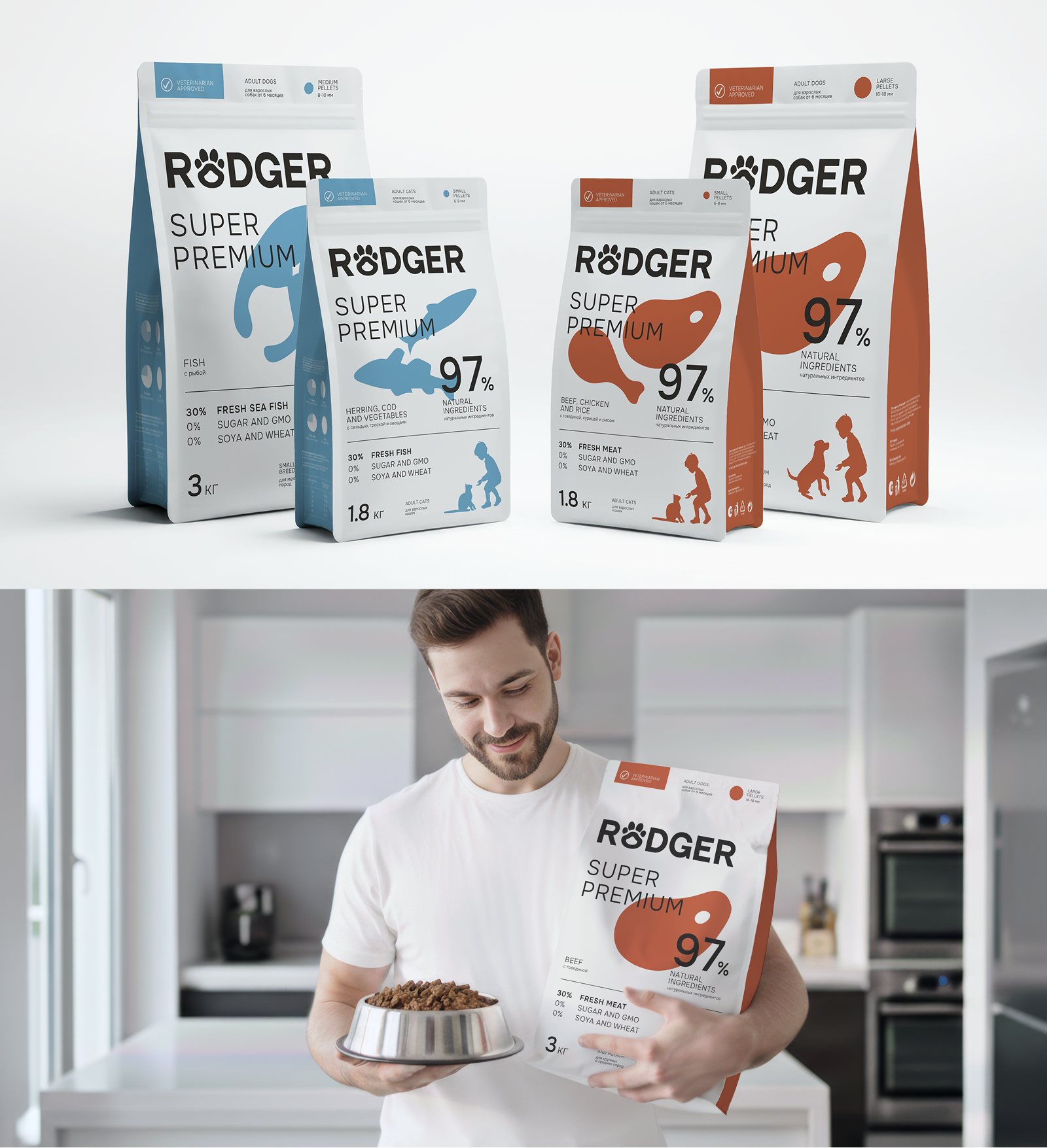 RODGER | Брендинг и разработка сайта для сухого корма — Изображение №12 — Интерфейсы, Брендинг на Dprofile