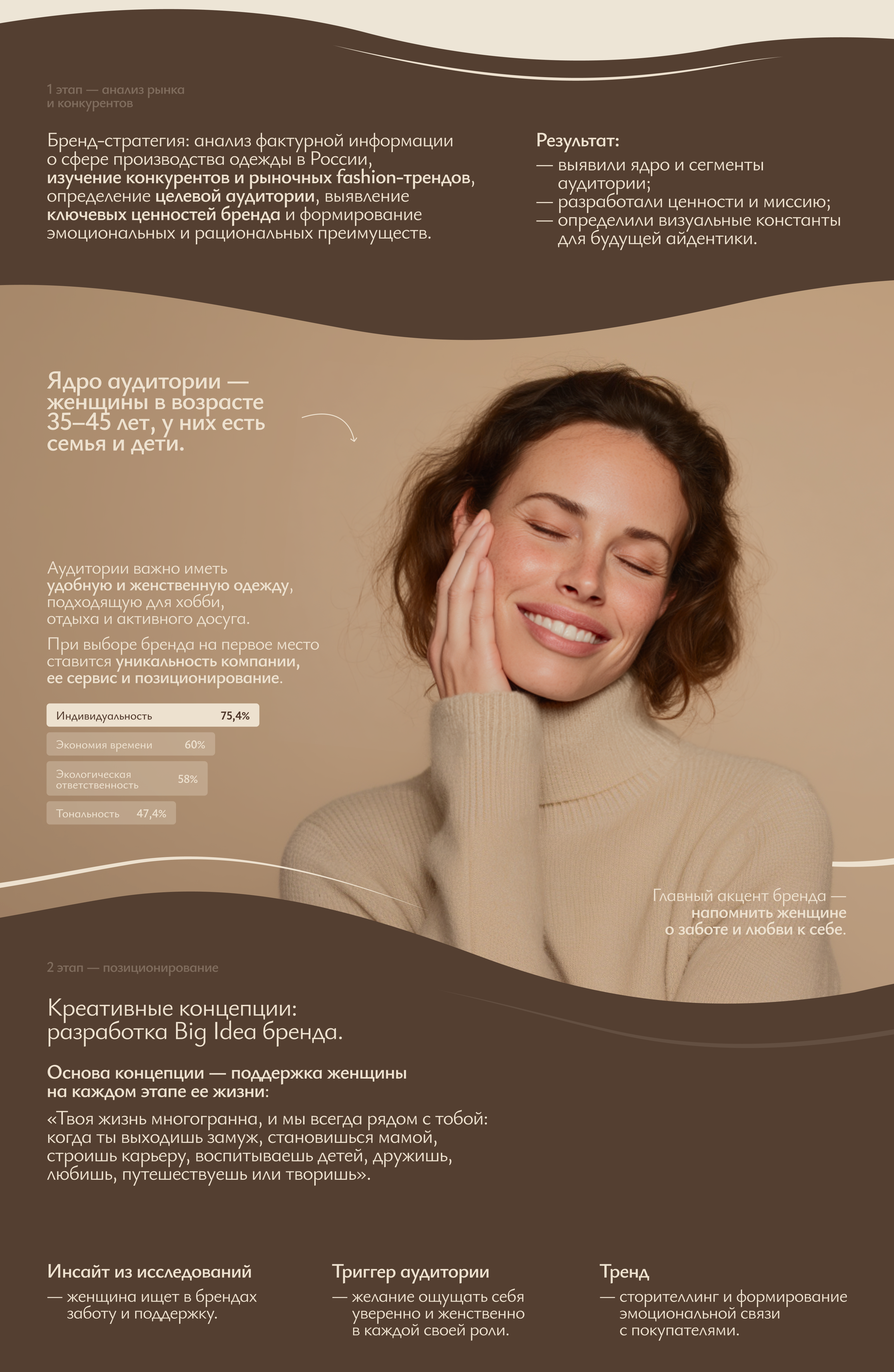 MINEKKA | Нейминг и брендинг для бренда одежды — Изображение №2 — Брендинг, Графика на Dprofile