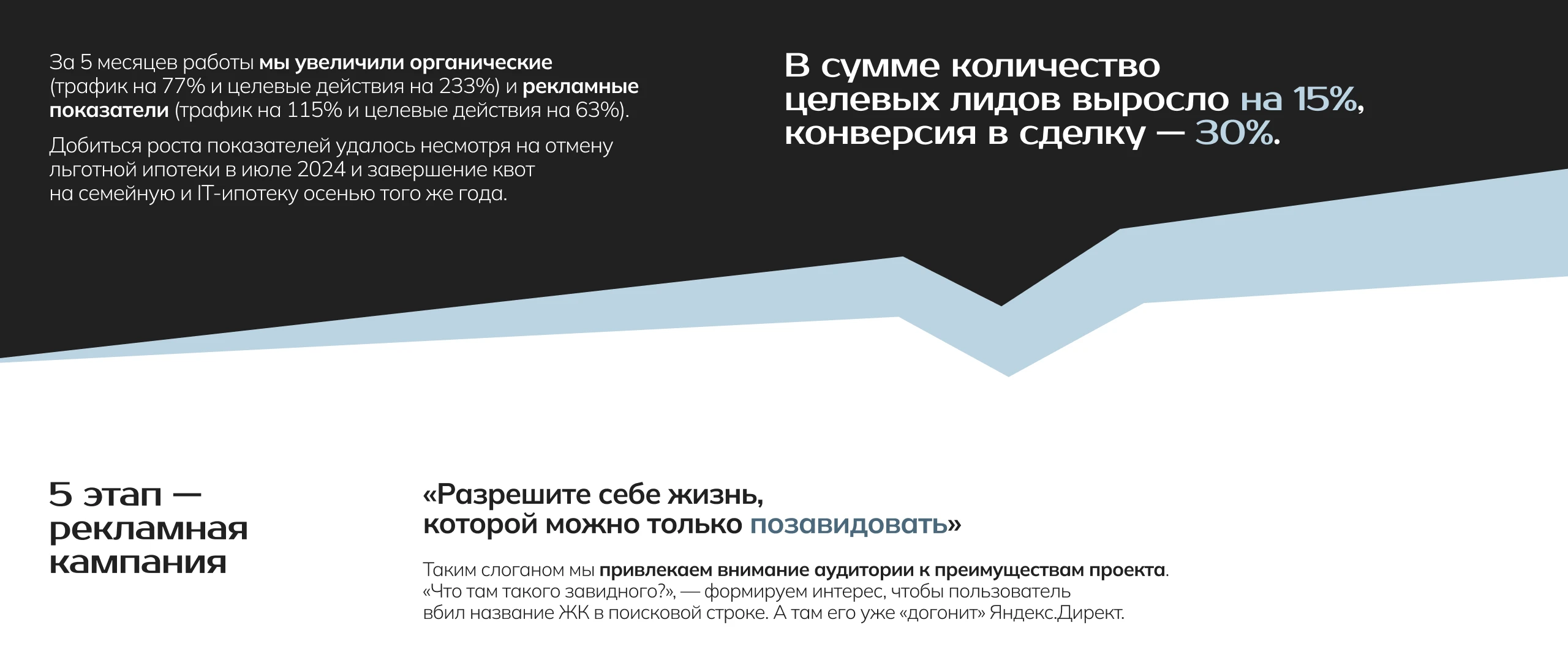 ЖК «Видный» | Ребрендинг, наружная реклама, промо-сайт — Изображение №12 — Брендинг, Маркетинг на Dprofile