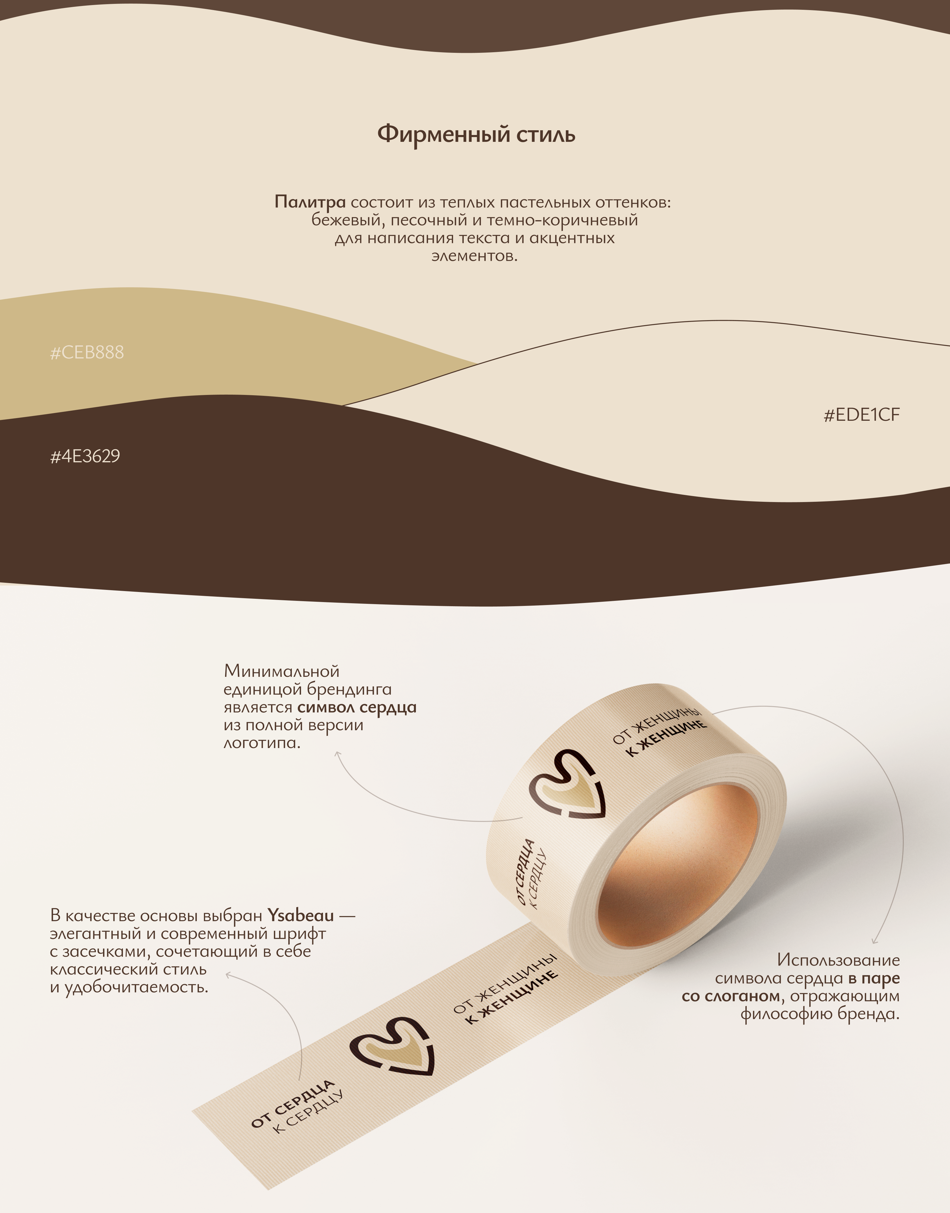 MINEKKA | Нейминг и брендинг для бренда одежды — Изображение №5 — Брендинг, Графика на Dprofile