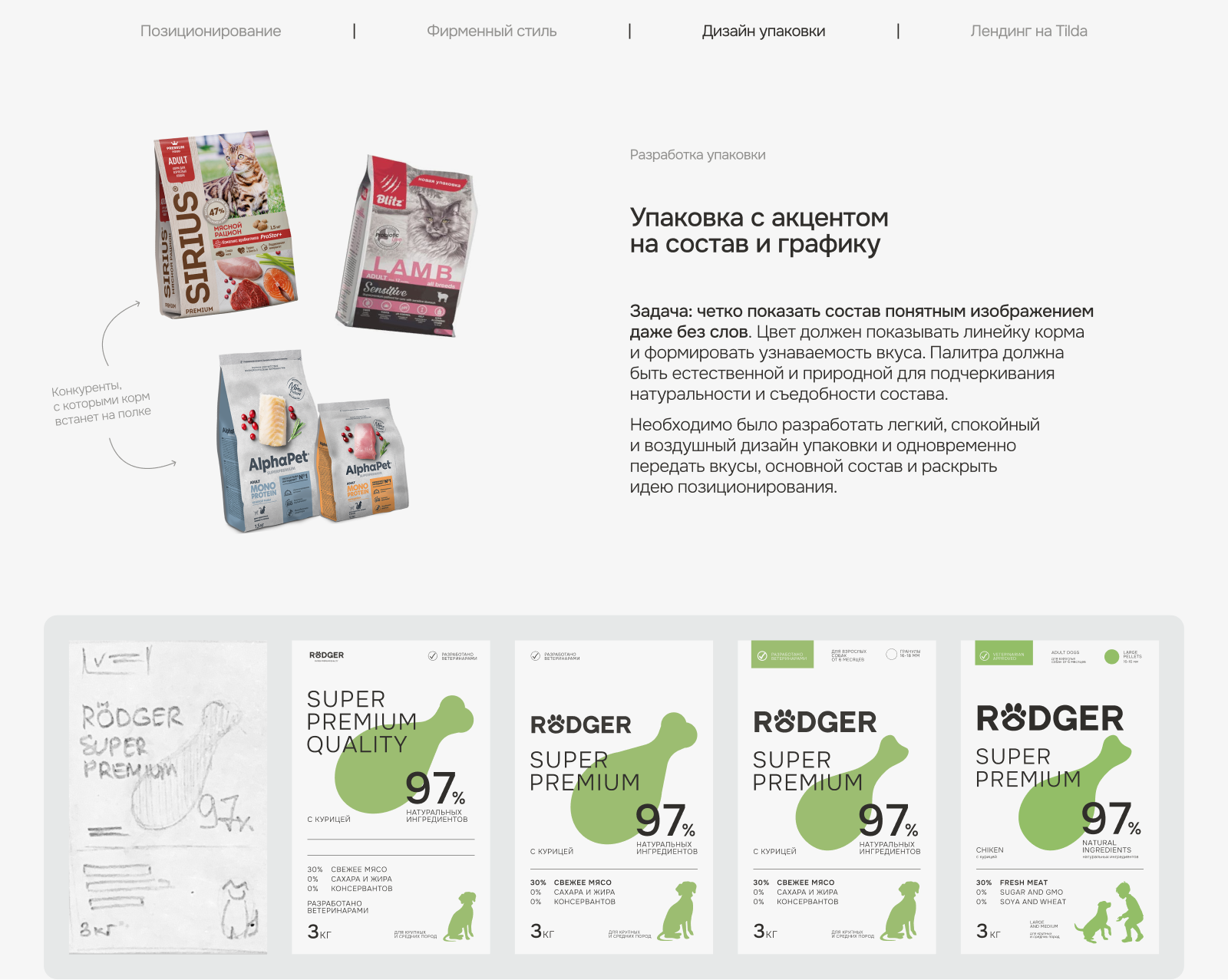 RODGER | Брендинг и разработка сайта для сухого корма — Изображение №6 — Интерфейсы, Брендинг на Dprofile