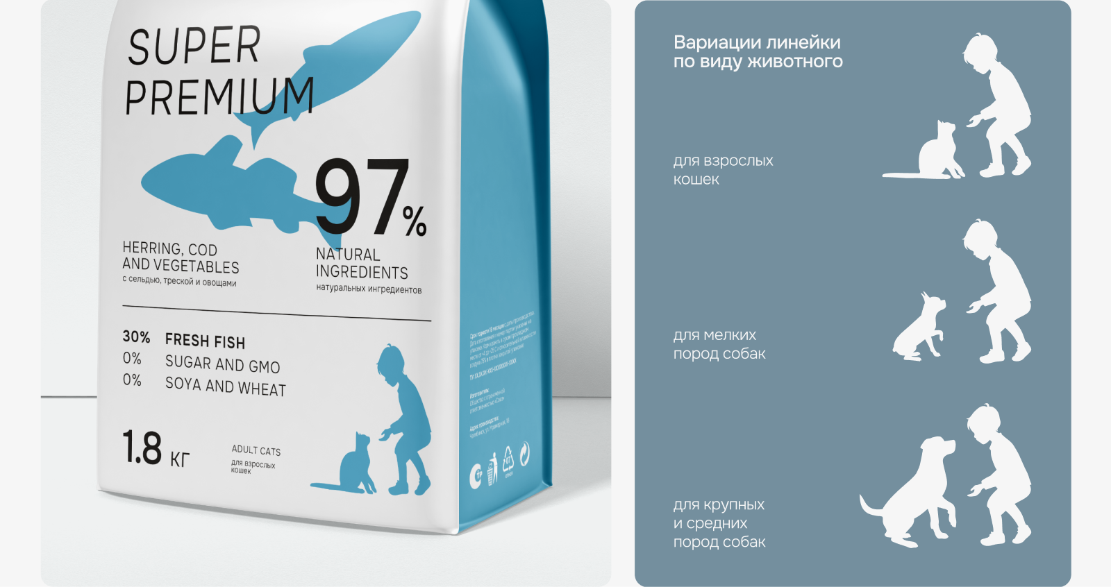 RODGER | Брендинг и разработка сайта для сухого корма — Изображение №7 — Интерфейсы, Брендинг на Dprofile