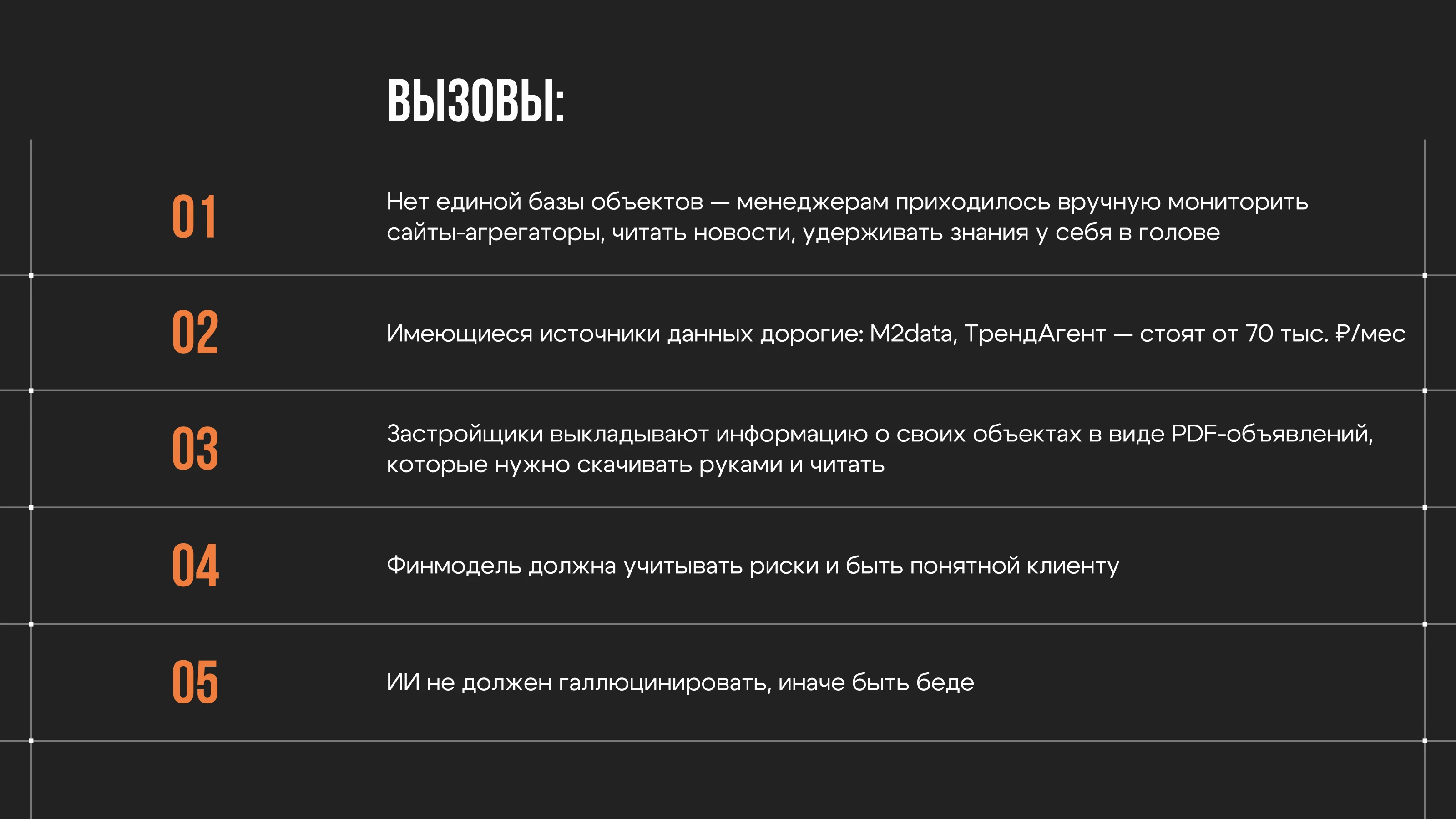 AI-система для инвестиционного консалтинга — Изображение №5 — Интерфейсы на Dprofile