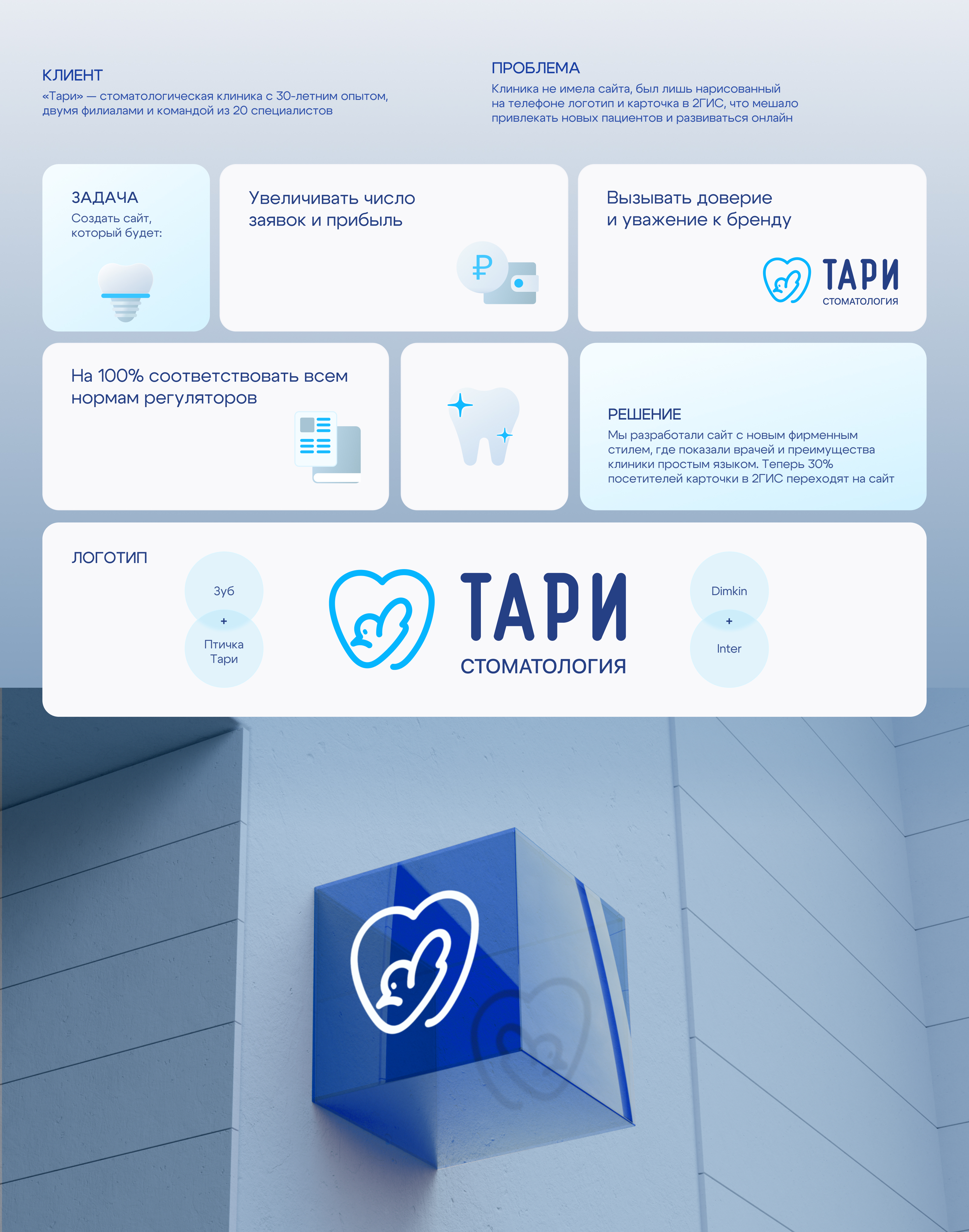 Тари | Сайт стоматологической клиники — Изображение №2 — Интерфейсы, Брендинг на Dprofile