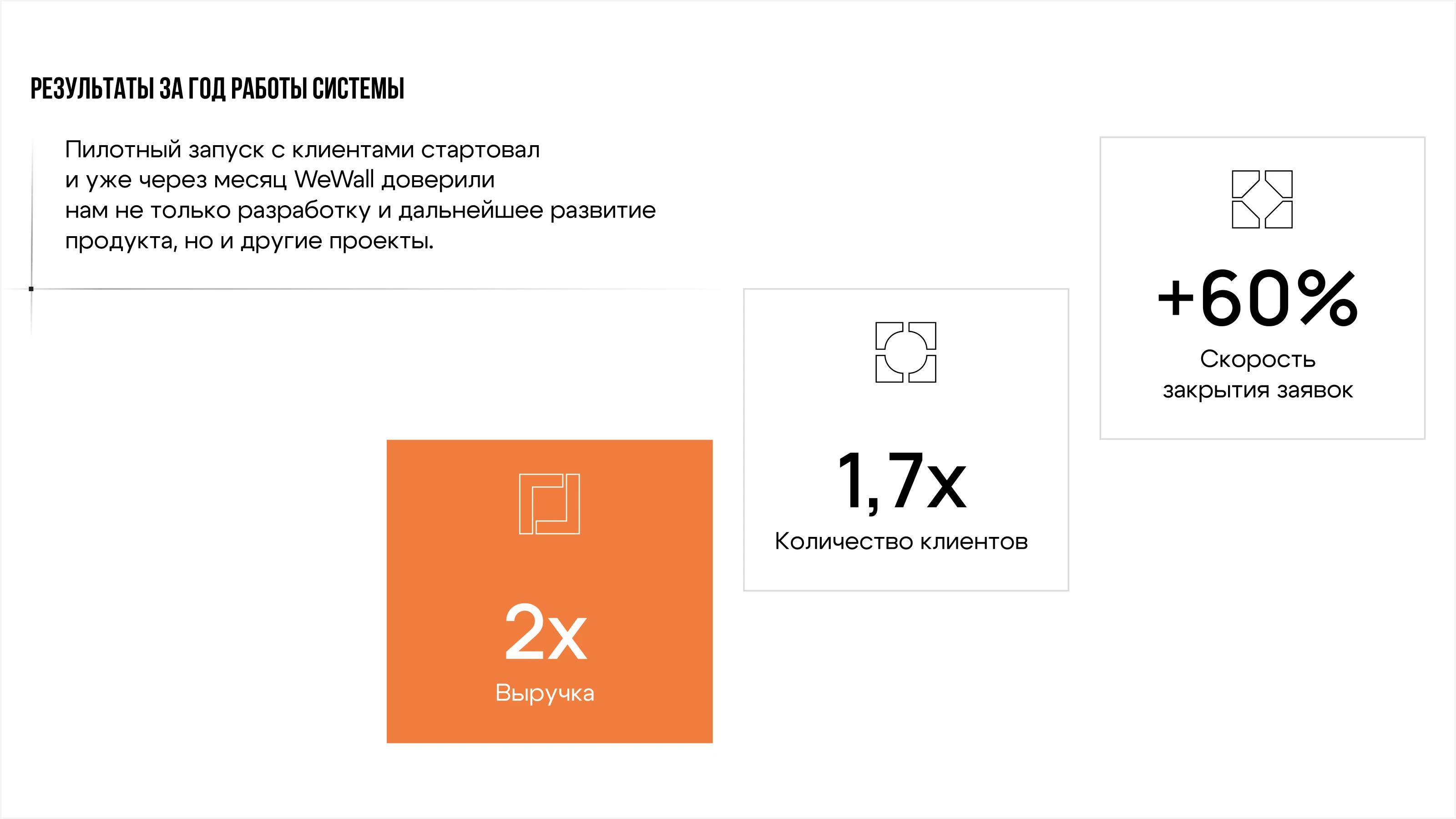 AI-система для инвестиционного консалтинга — Изображение №11 — Интерфейсы на Dprofile