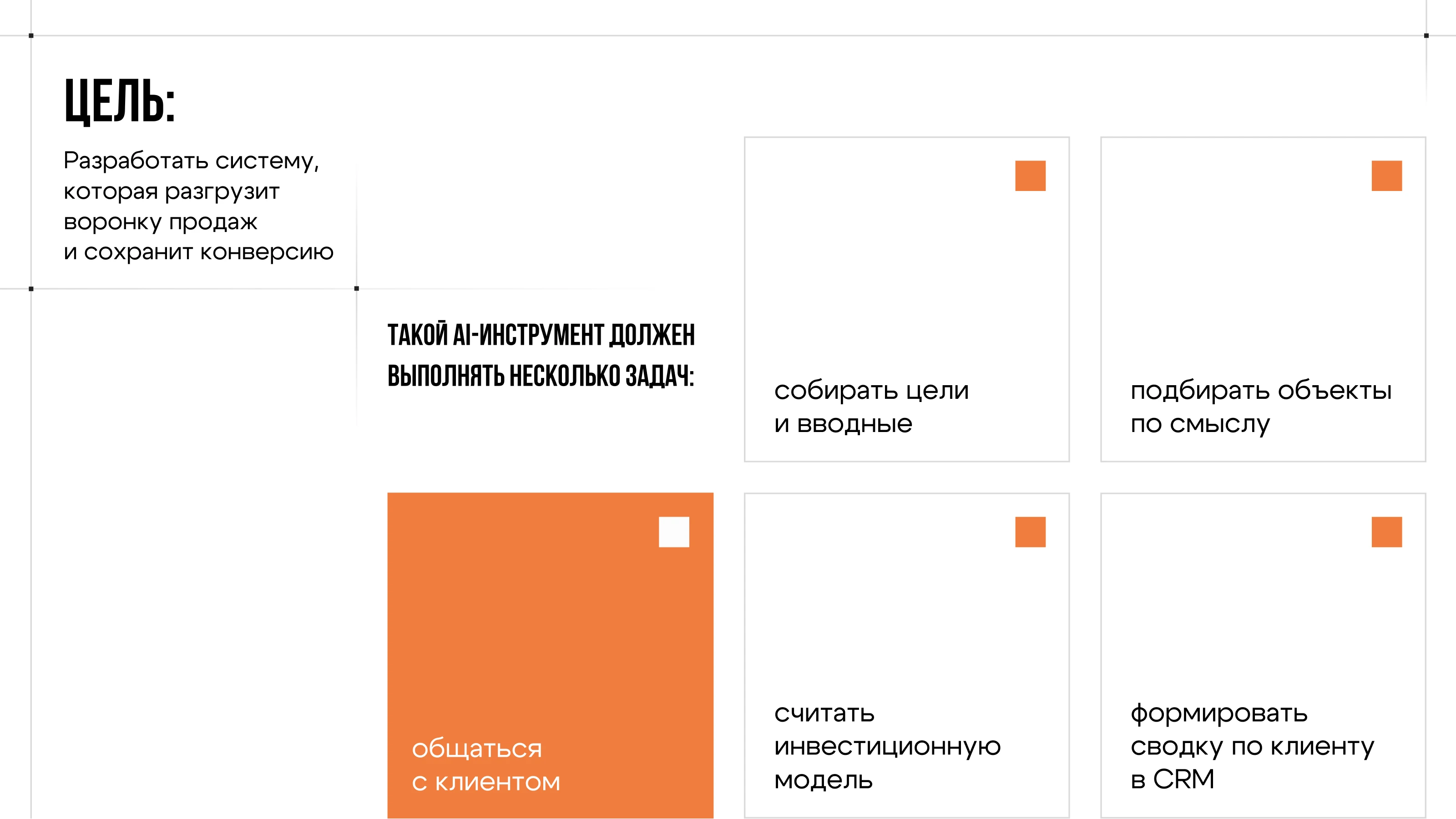 AI-система для инвестиционного консалтинга — Изображение №4 — Интерфейсы на Dprofile