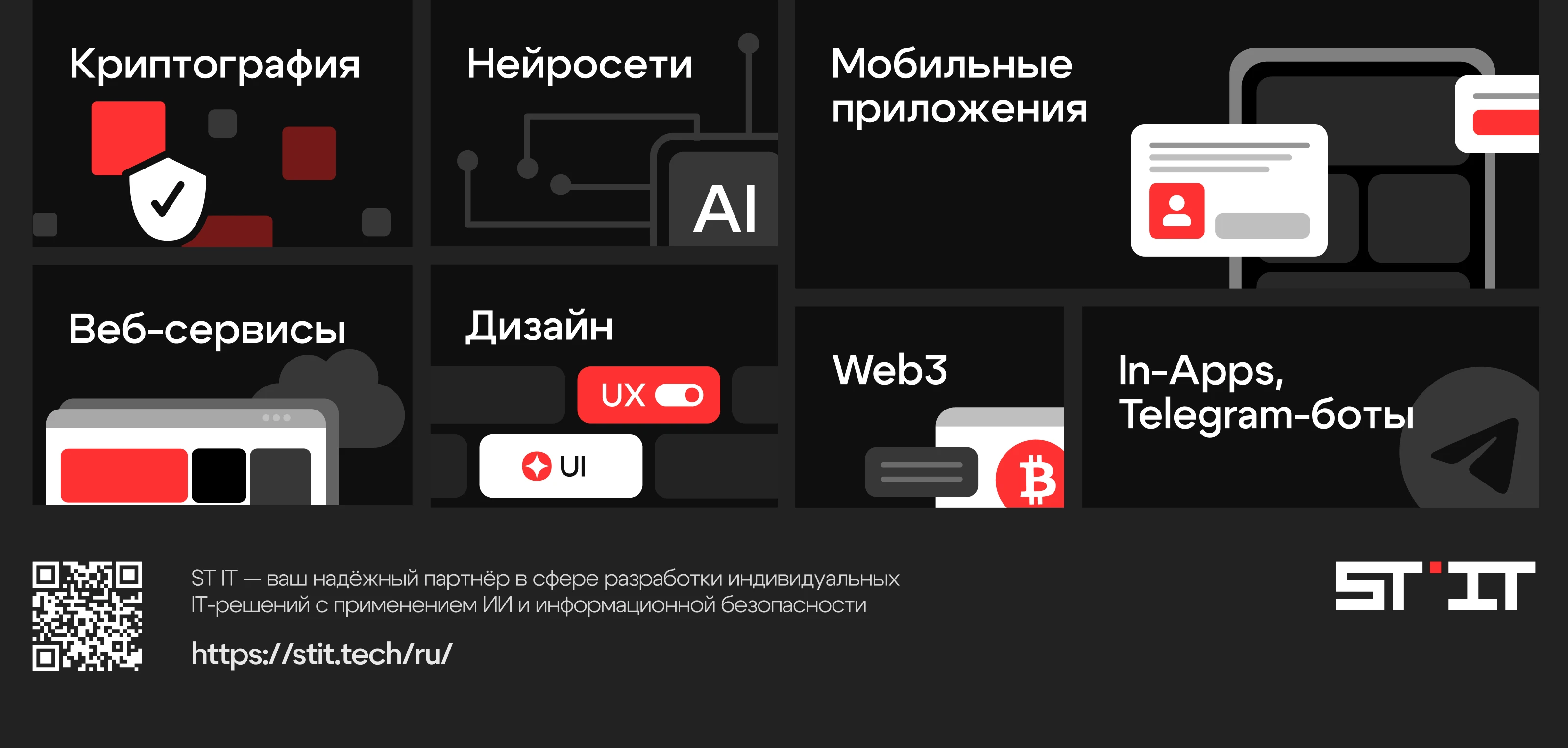 AI-система для инвестиционного консалтинга — Изображение №13 — Интерфейсы на Dprofile