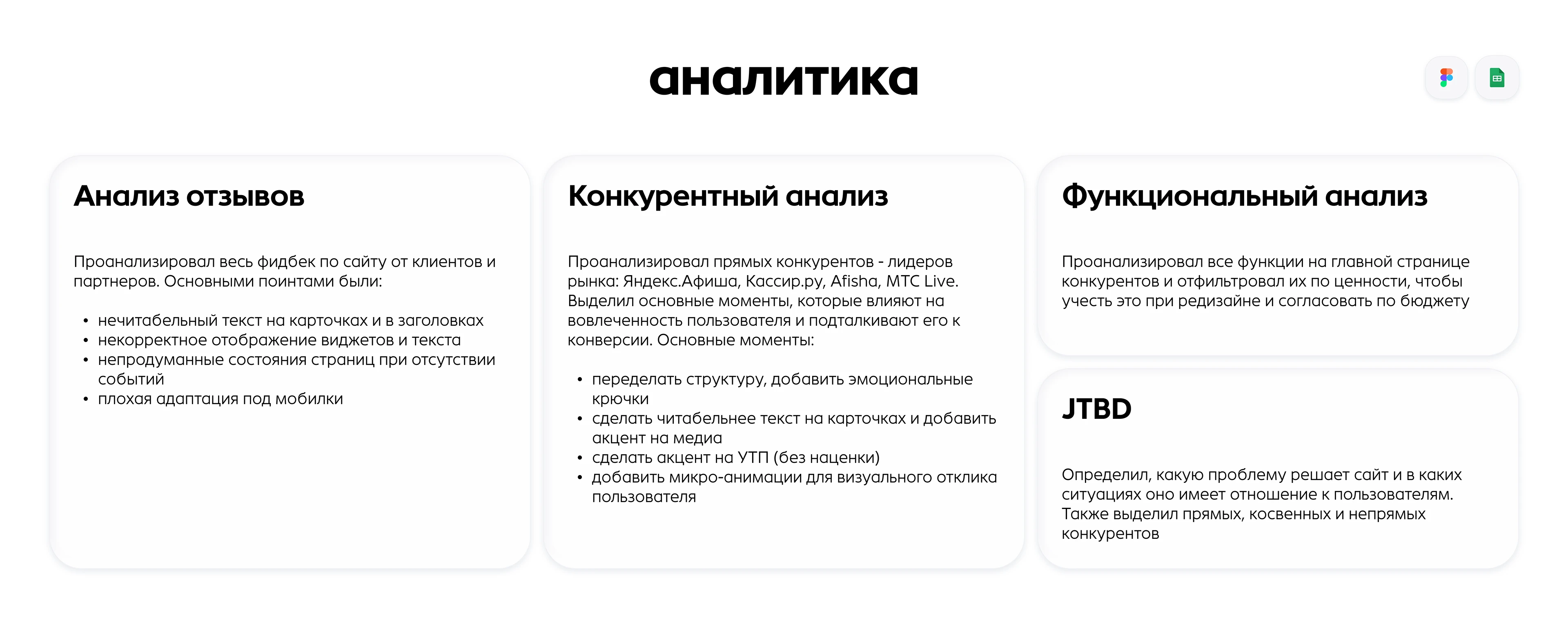 Продуктовый кейс | Афиша событий | Редизайн — Изображение №4 — Интерфейсы на Dprofile