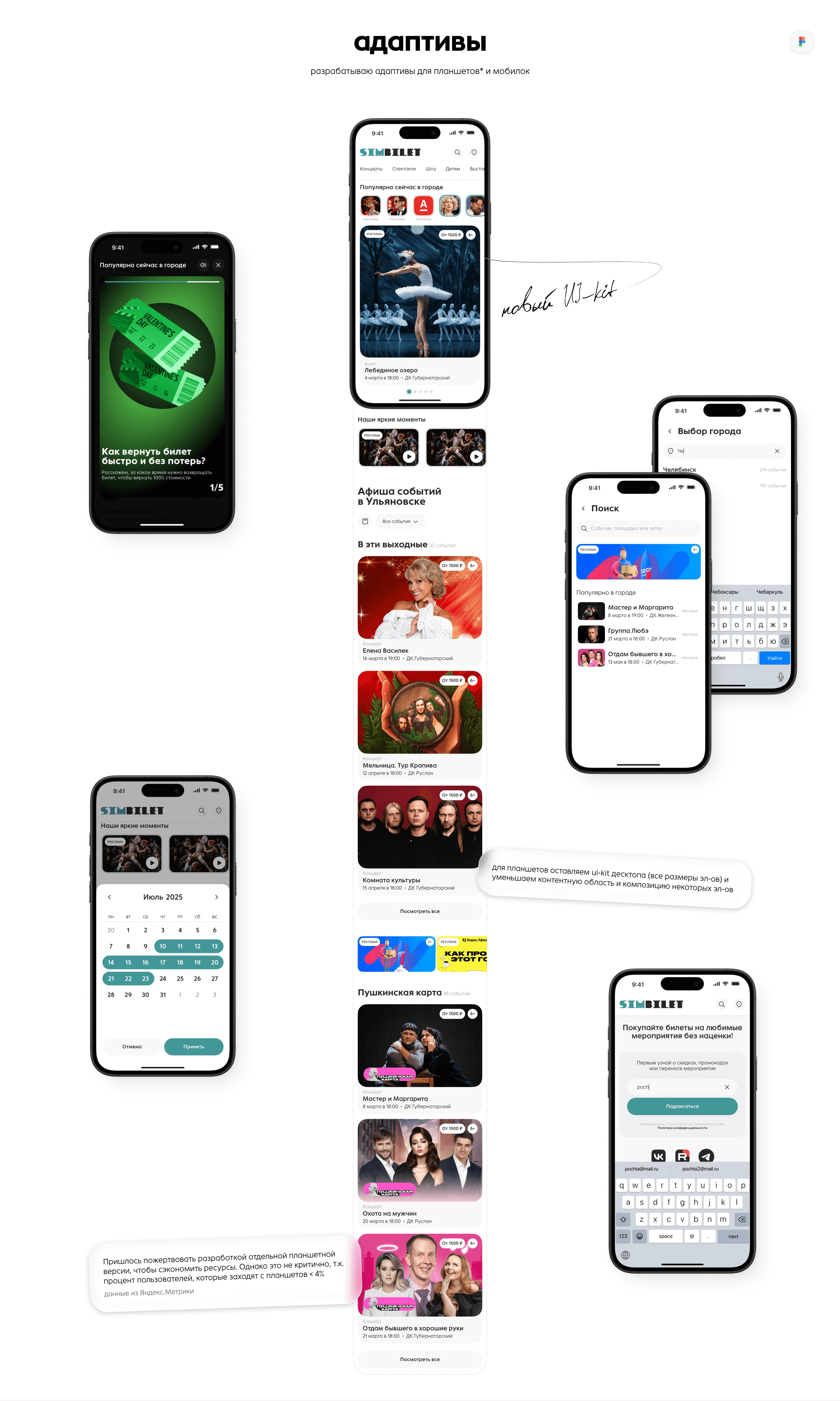 Продуктовый кейс | Афиша событий | Редизайн — Изображение №11 — Интерфейсы на Dprofile