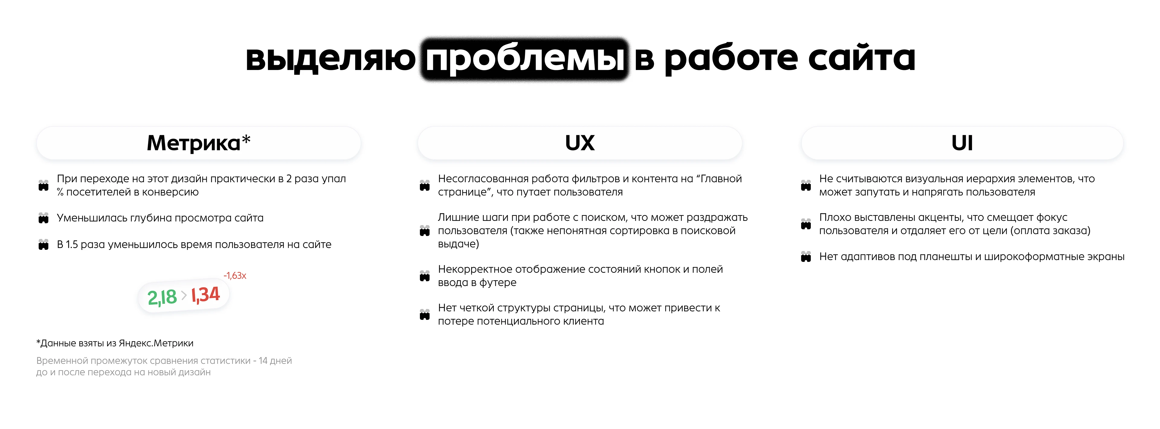 Продуктовый кейс | Афиша событий | Редизайн — Изображение №3 — Интерфейсы на Dprofile