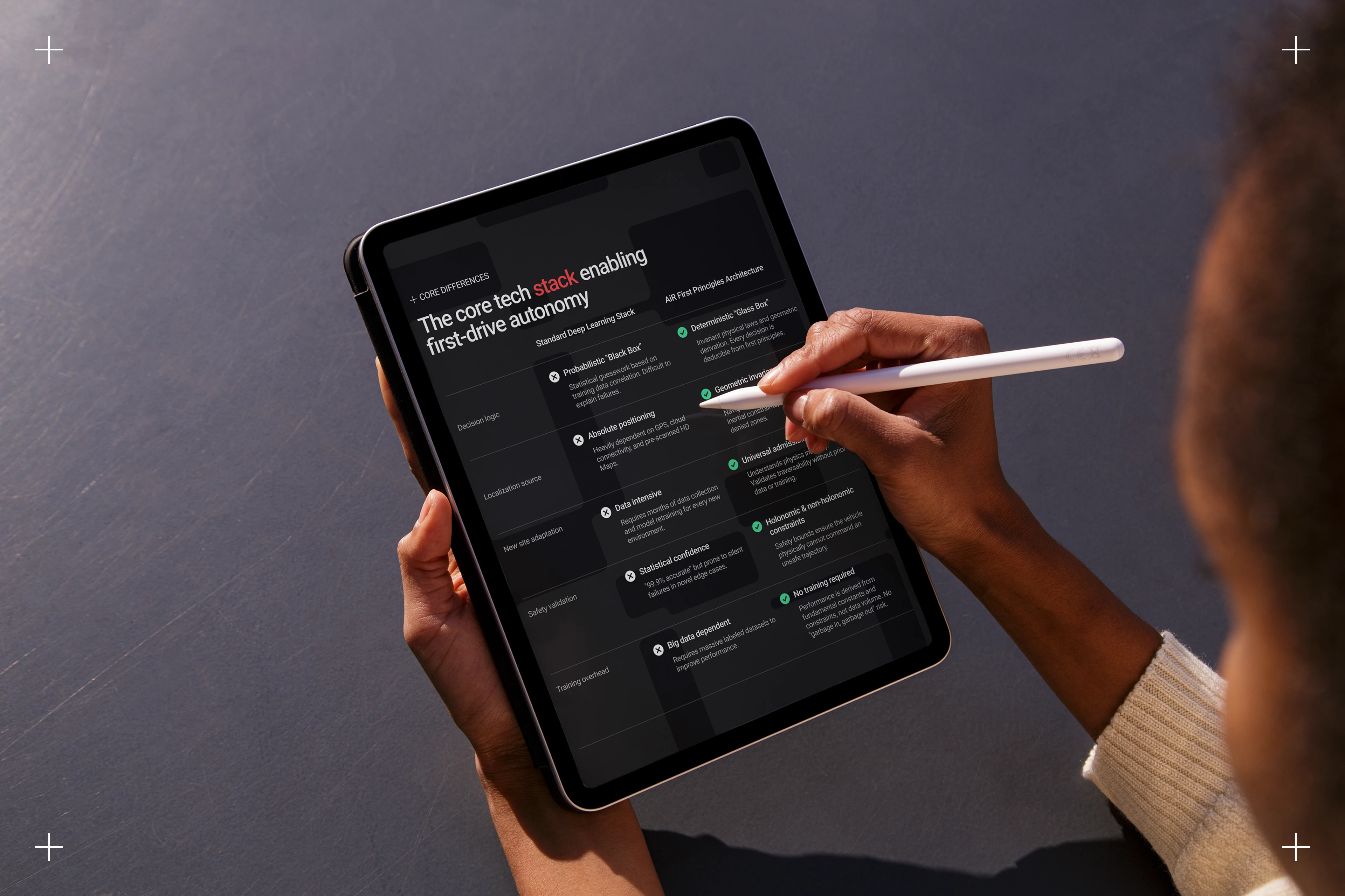 Ai Robotics - Technology Website Design — Изображение №10 — Интерфейсы на Dprofile