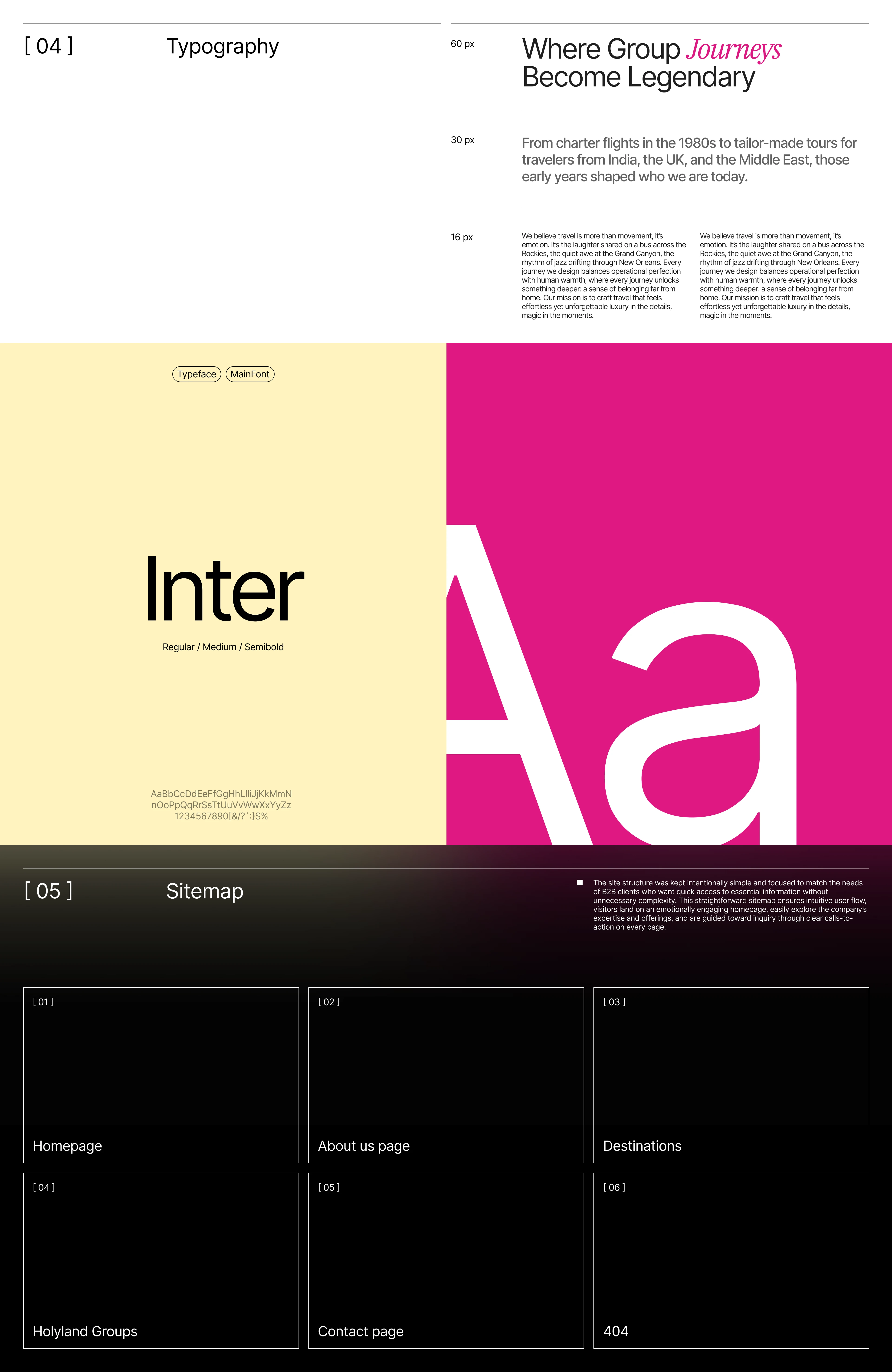 Magic Travel -  Website Design For a Travel B2B Agency — Изображение №8 — Интерфейсы на Dprofile