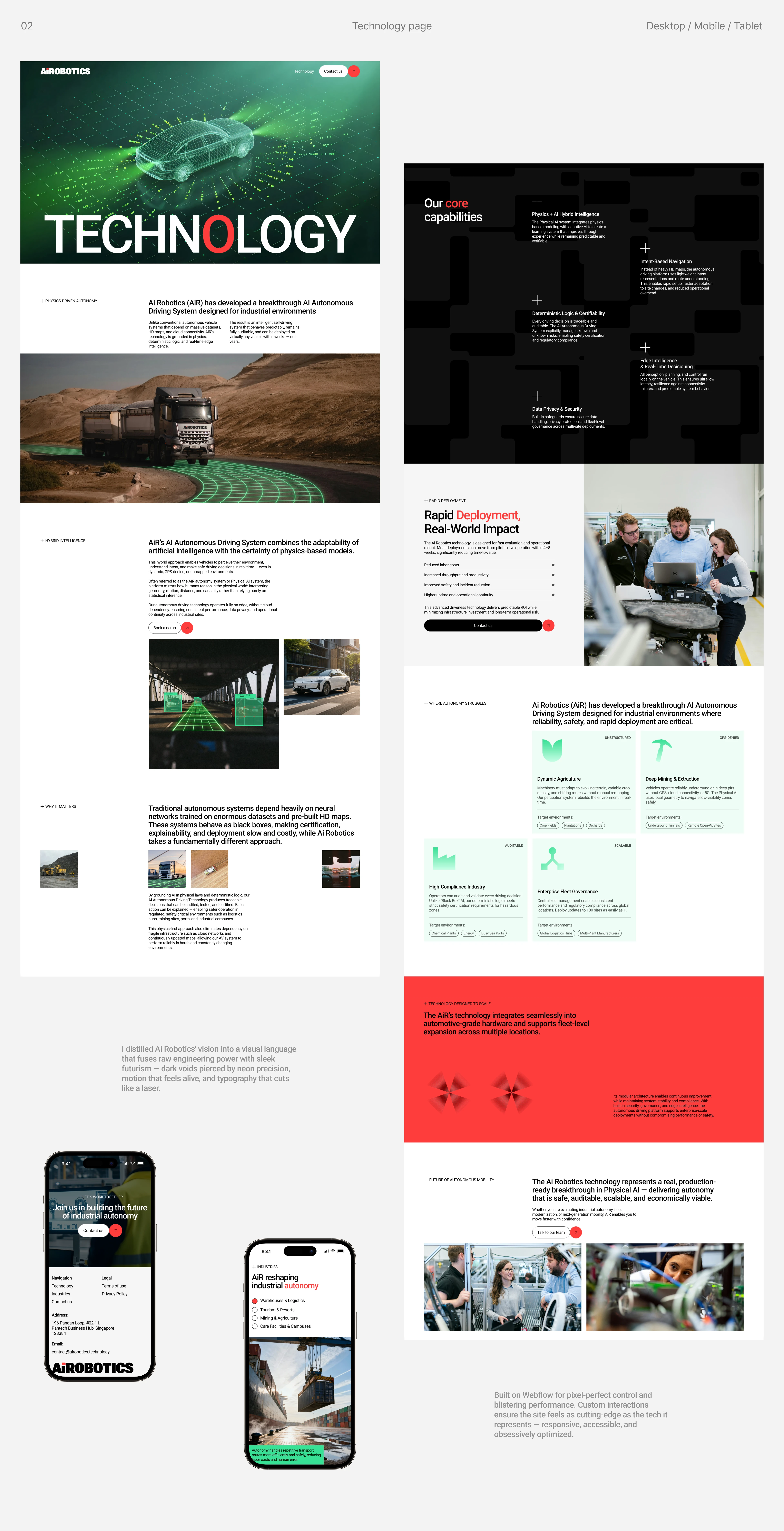 Ai Robotics - Technology Website Design — Изображение №9 — Интерфейсы на Dprofile
