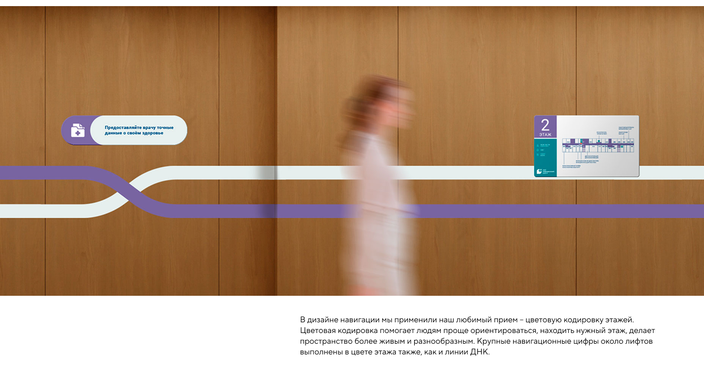 Брендирование городской поликлиники — Изображение №10 — Брендинг, Графика на Dprofile