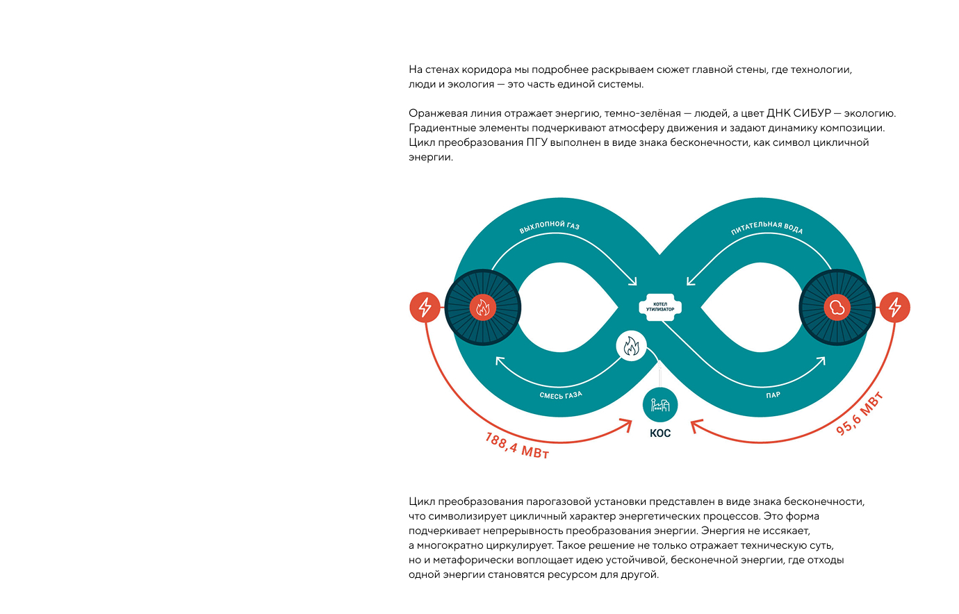 Креативное брендирование интерьеров Лушниковской ПГУ — Изображение №6 — Брендинг, Иллюстрация на Dprofile