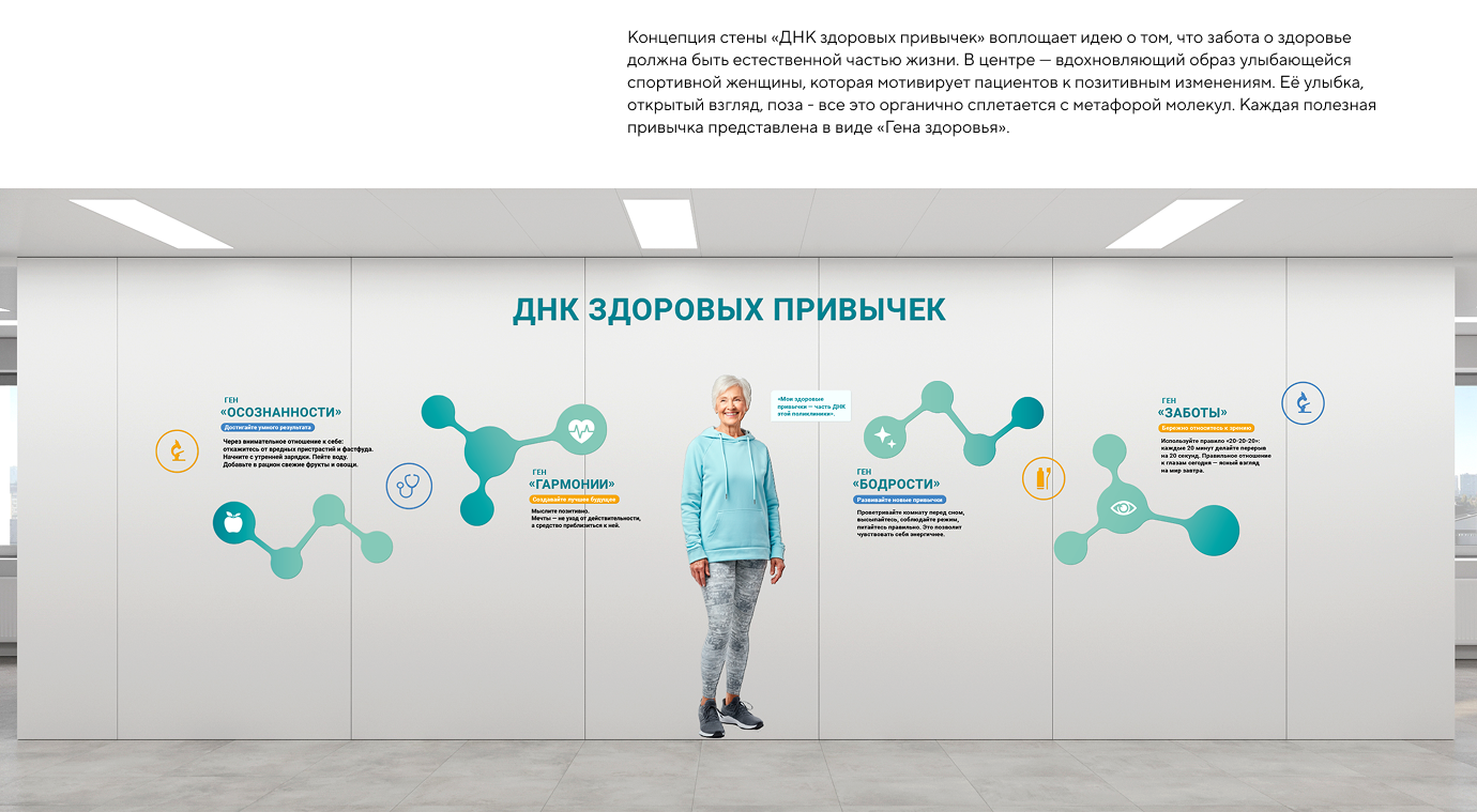 Брендирование городской поликлиники — Изображение №5 — Брендинг, Графика на Dprofile