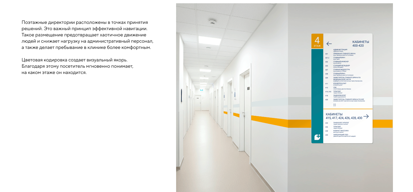 Брендирование городской поликлиники — Изображение №13 — Брендинг, Графика на Dprofile