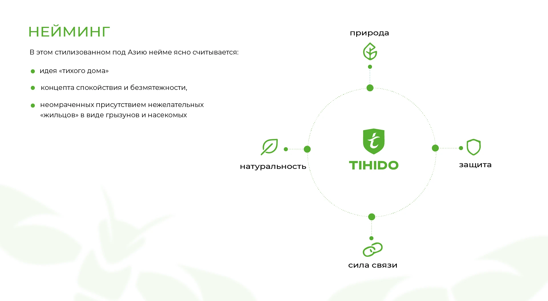 ТИХИДО: редизайн, брендбук, упаковка — Изображение №8 — Брендинг на Dprofile