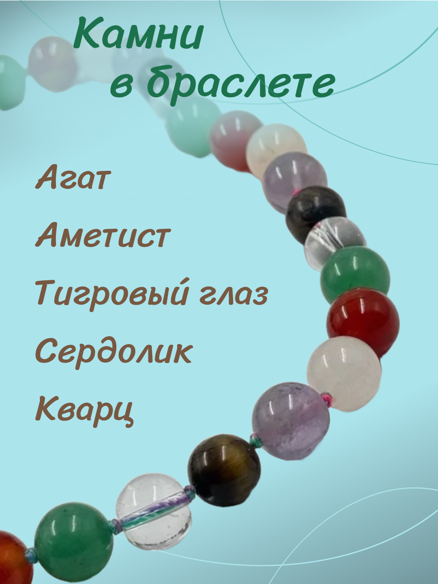 Редизайн карточки для МП — Изображение №5 — Графика, Маркетинг на Dprofile