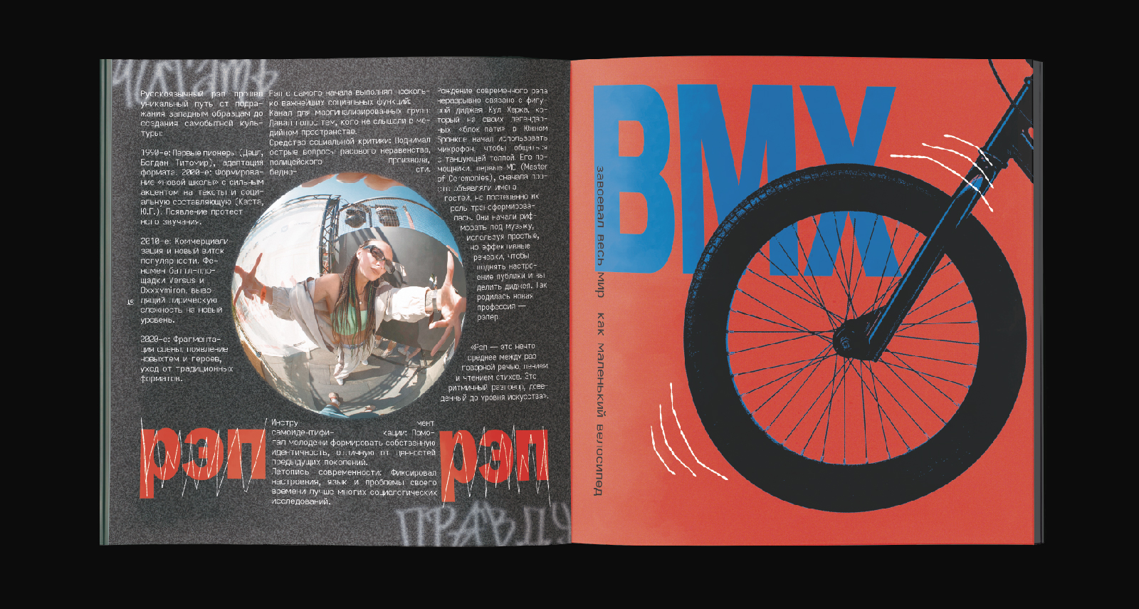 ЗИНКА | ЗИН ПРО УЛИЧНУЮ КУЛЬТУРУ — Изображение №15 — Брендинг, Графика на Dprofile