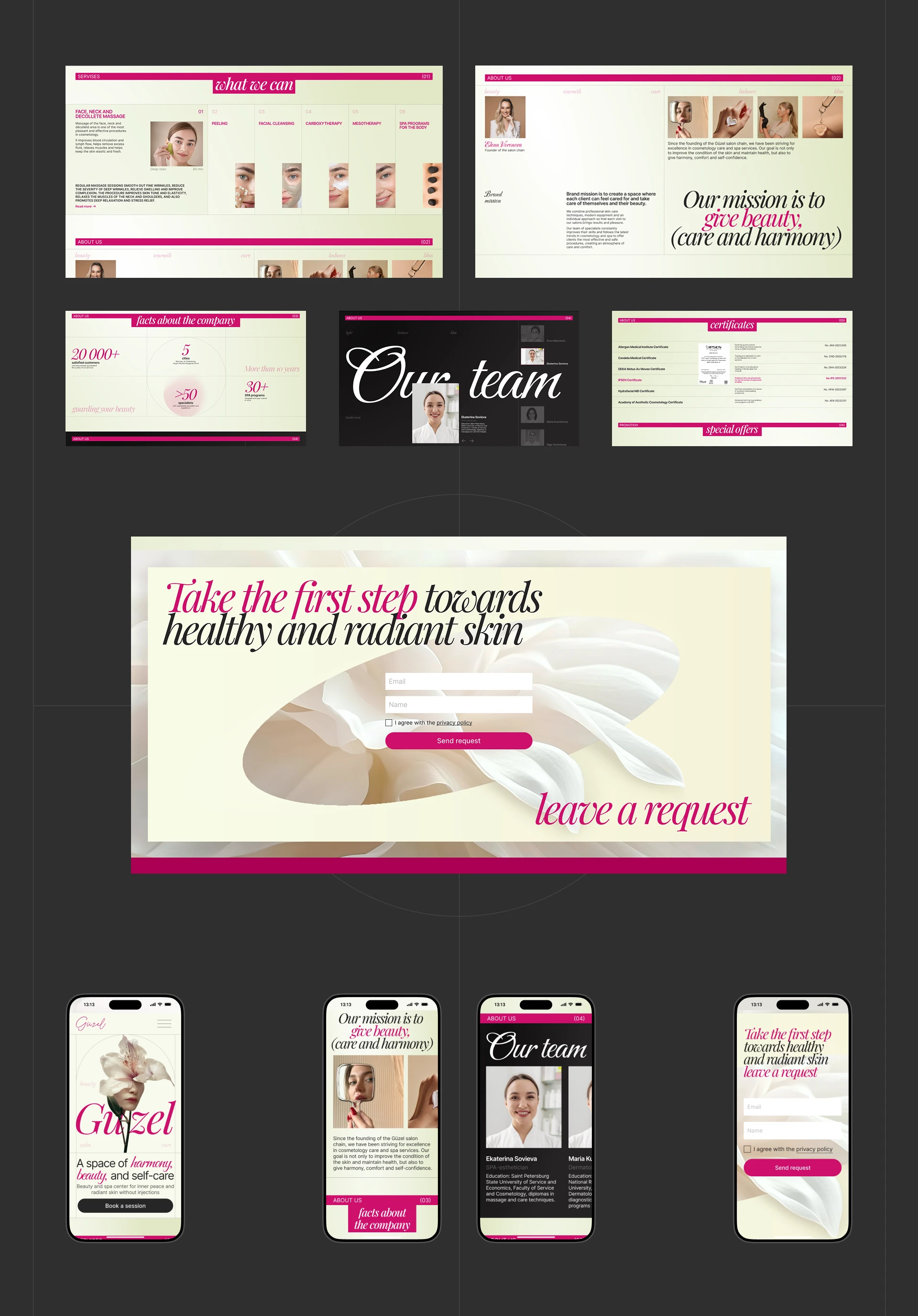 GUZEL Beauty studio — Изображение №3 — Интерфейсы на Dprofile