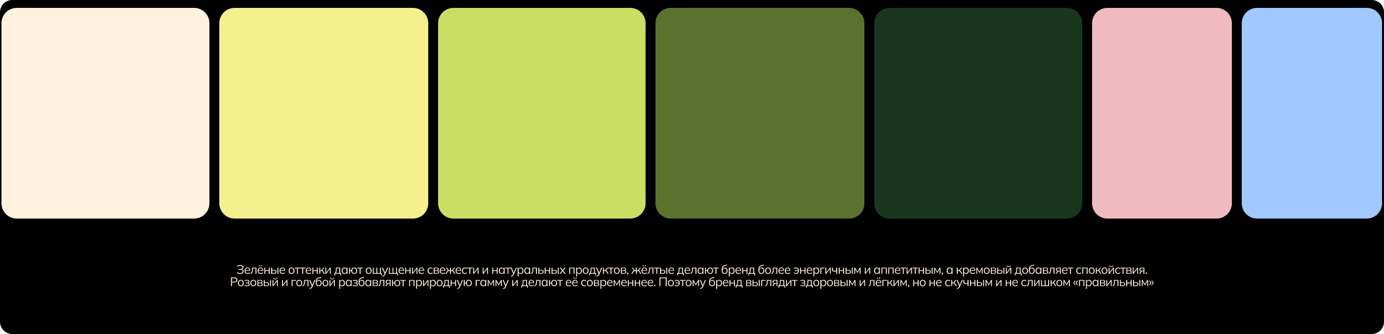 Брендинг бистро-кулинарии "Бистрономика" — Изображение №5 — Брендинг на Dprofile