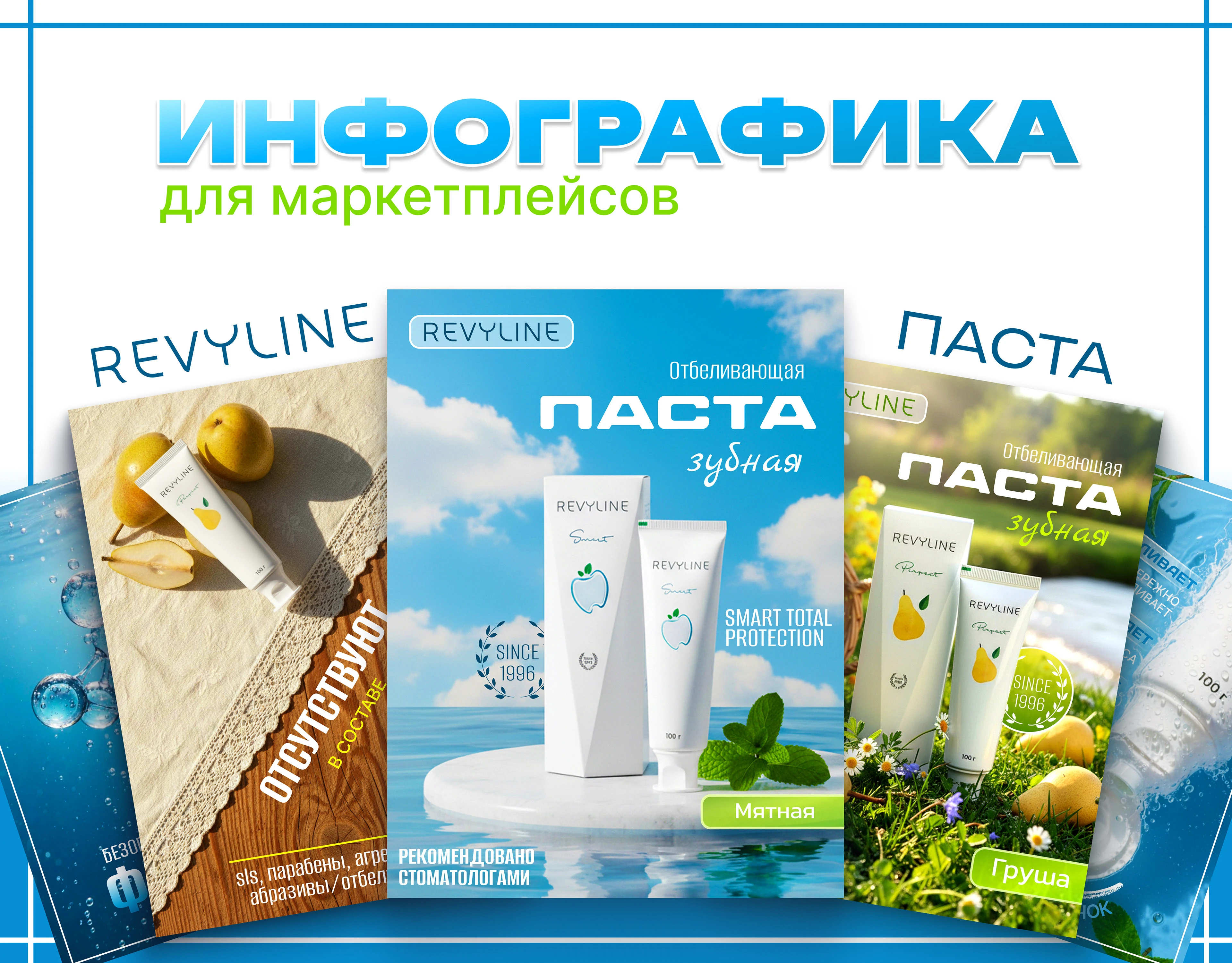 Нейрографика для маркетплейсов — Изображение №1 — Маркетинг на Dprofile