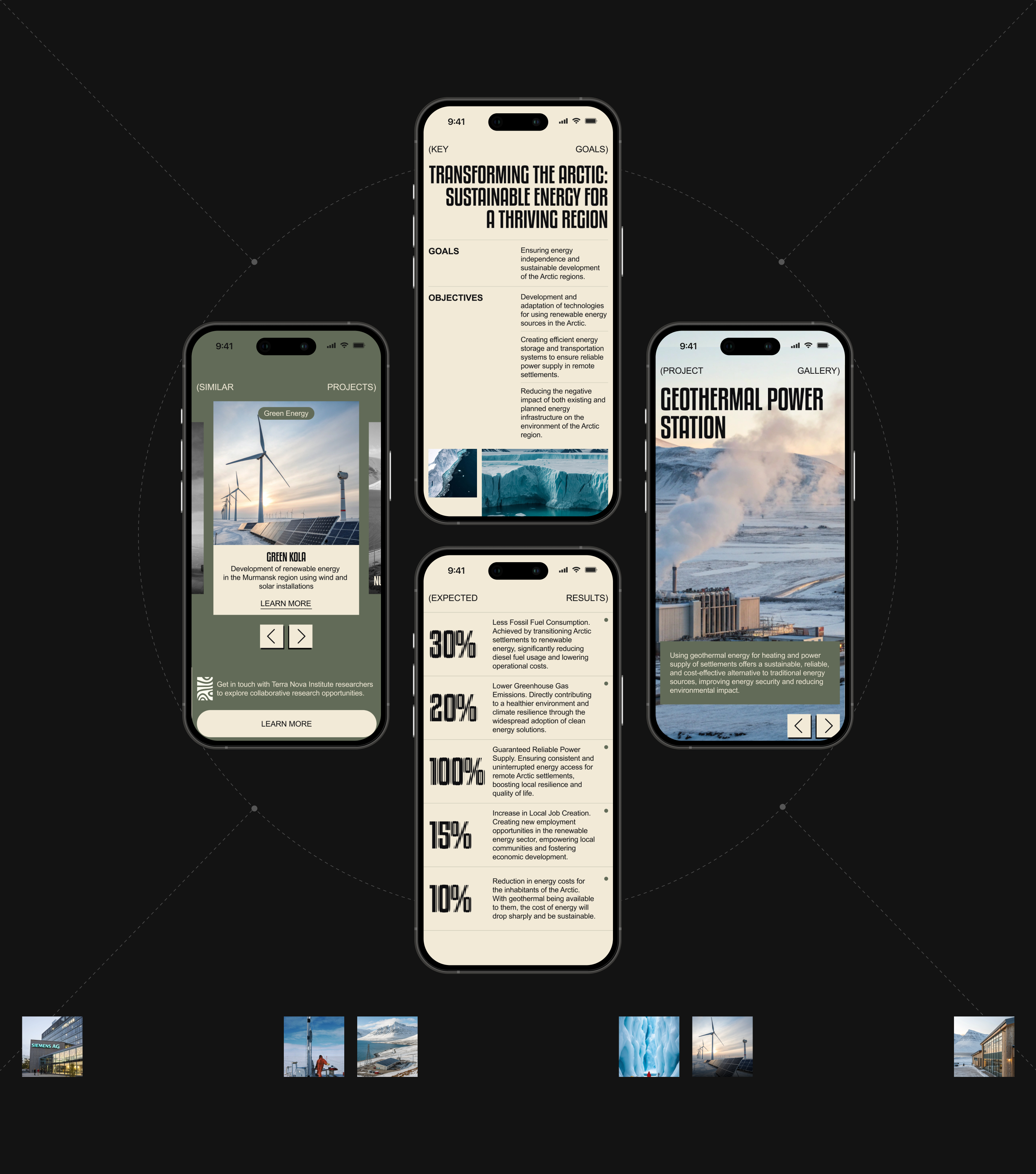 TERRA NOVA INSTITUTE | CORPORATE SITE — Изображение №9 — Интерфейсы, Анимация на Dprofile