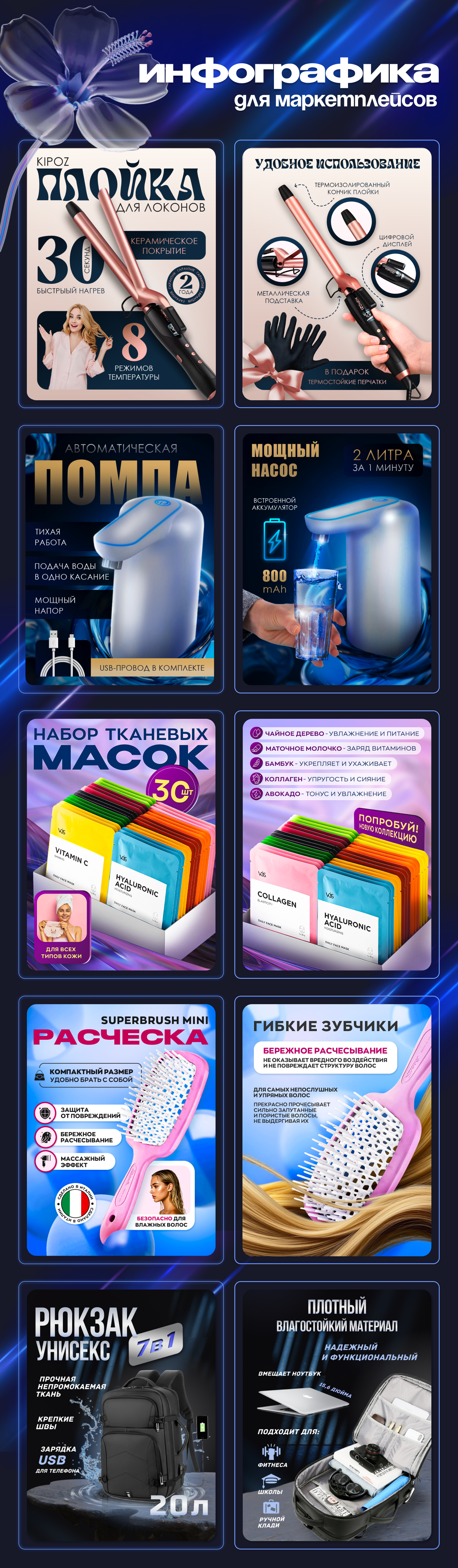 Инфографика для маркетплейсов — Изображение №1 — Графика, Маркетинг на Dprofile
