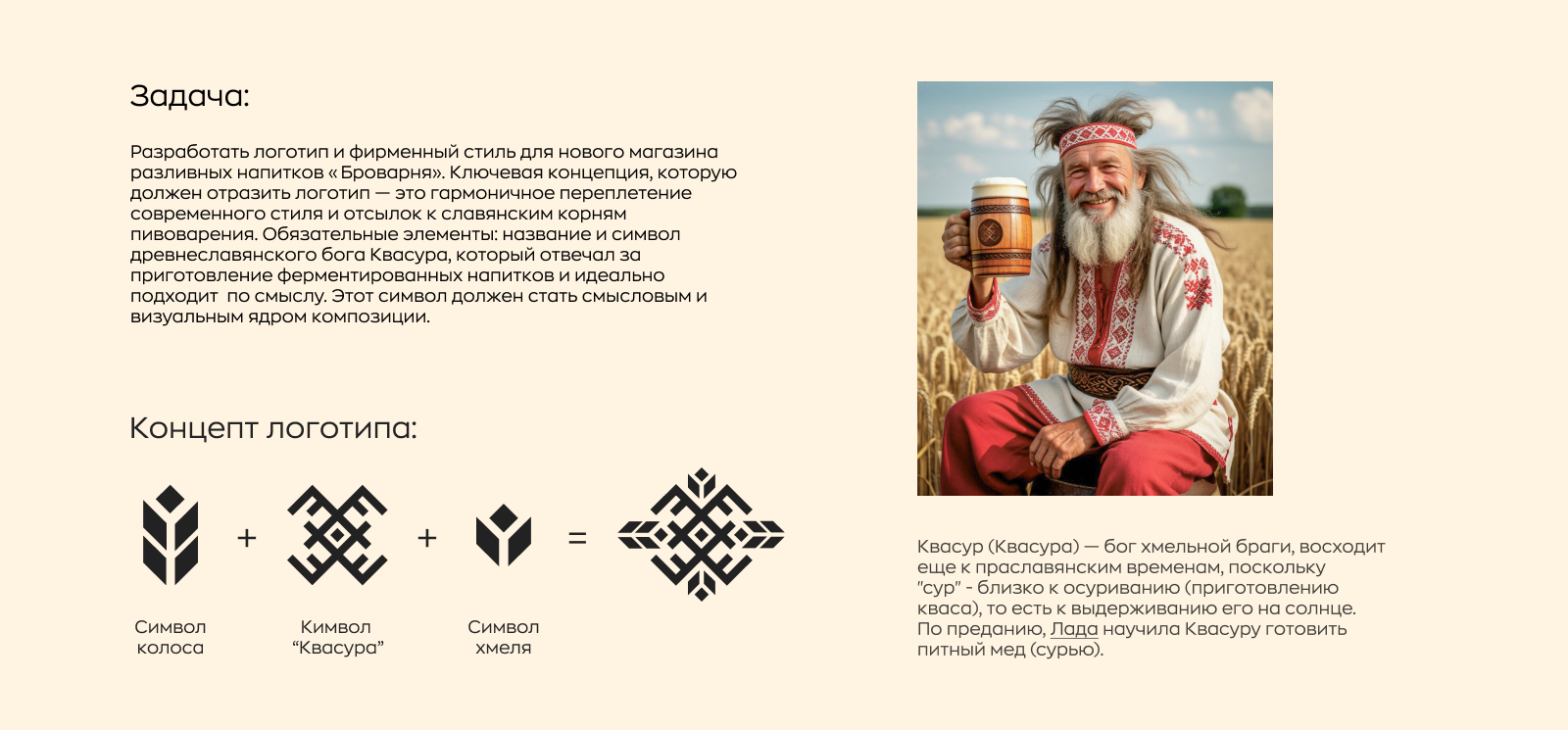 Фирменный стиль для магазина разливных напитков — Изображение №2 — Брендинг на Dprofile