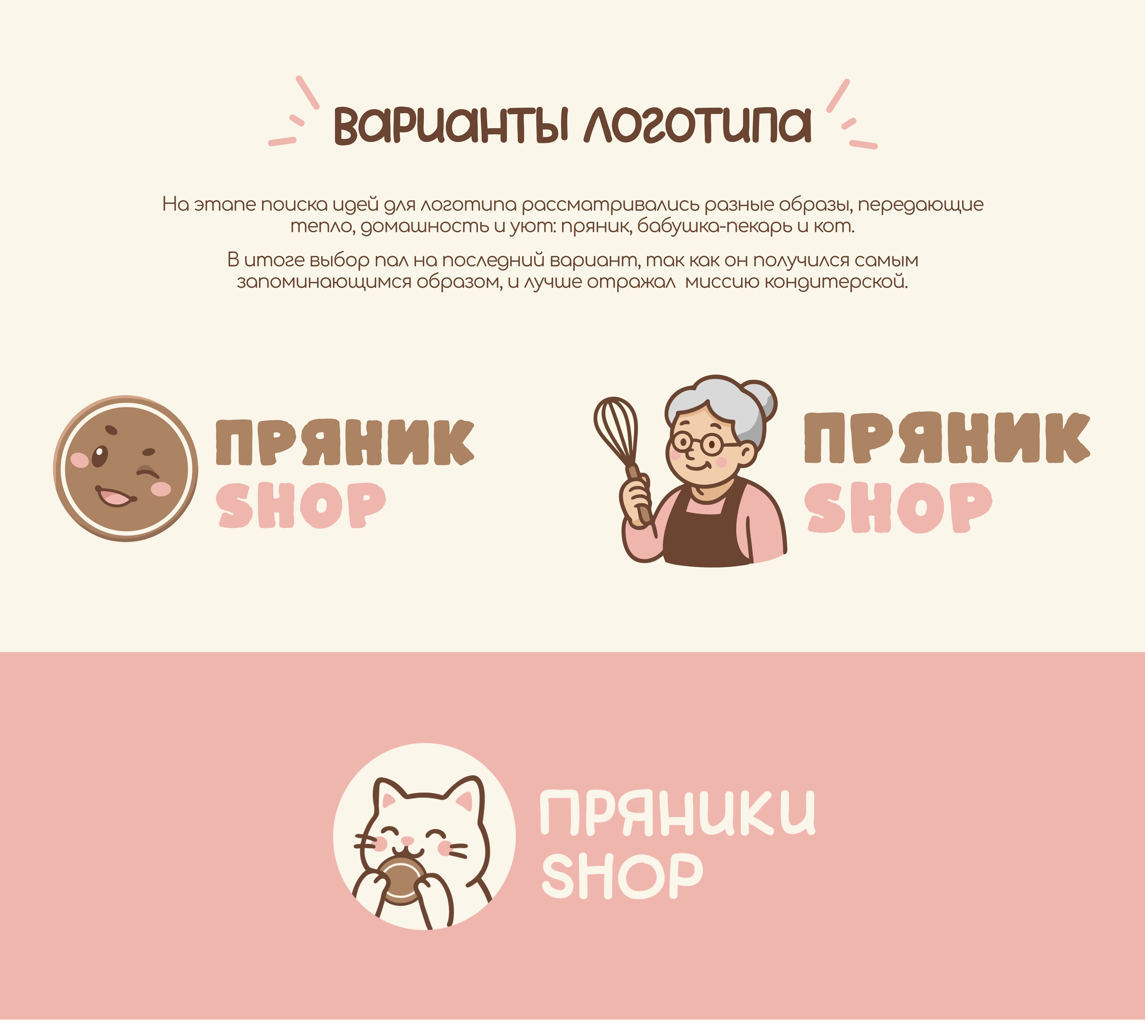 Фирменный стиль | Брендинг | Лендинг для кондитерской — Изображение №8 — Брендинг на Dprofile