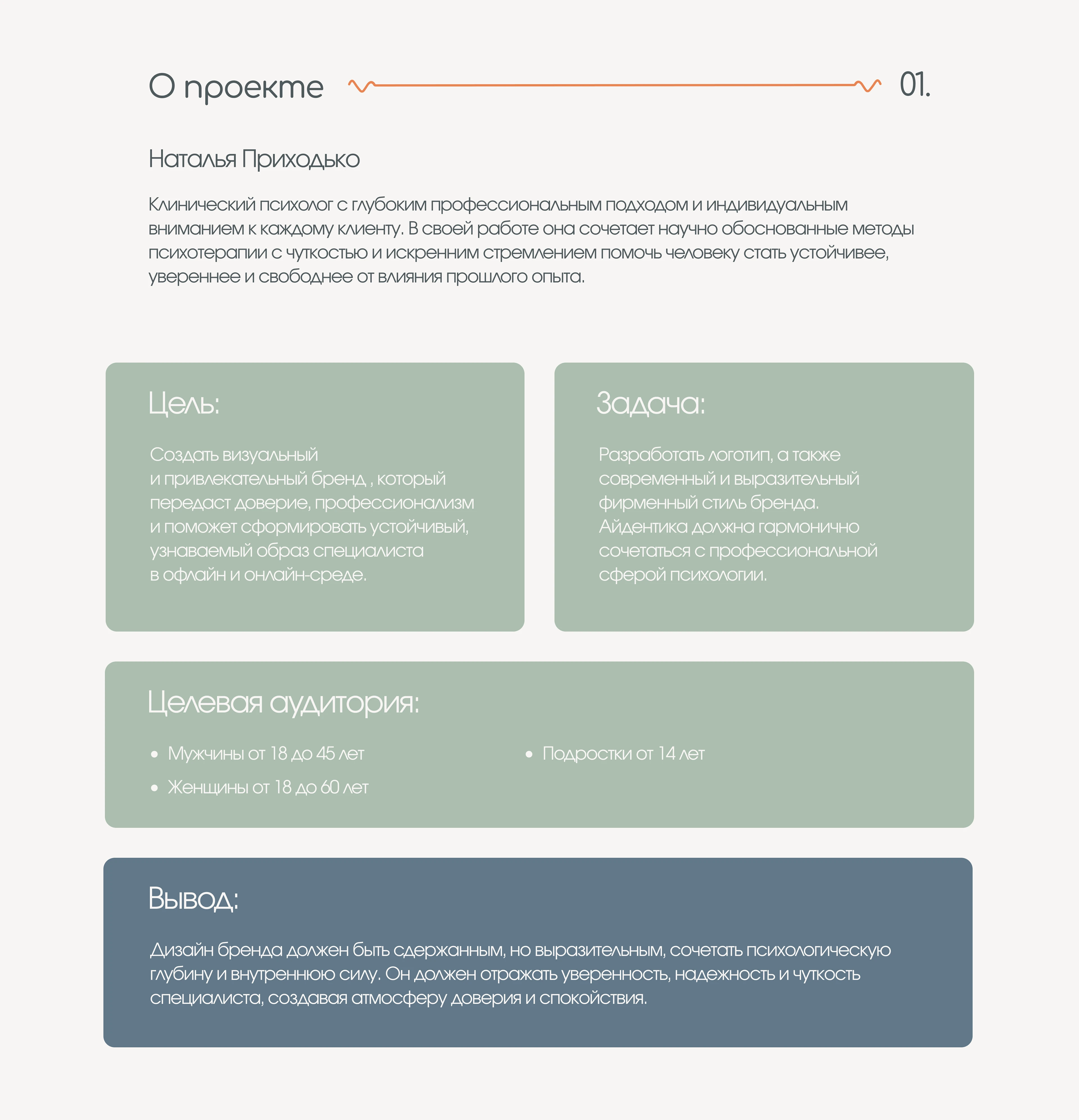 Фирменный стиль | Брендинг для клинического психолога — Изображение №2 — Брендинг на Dprofile