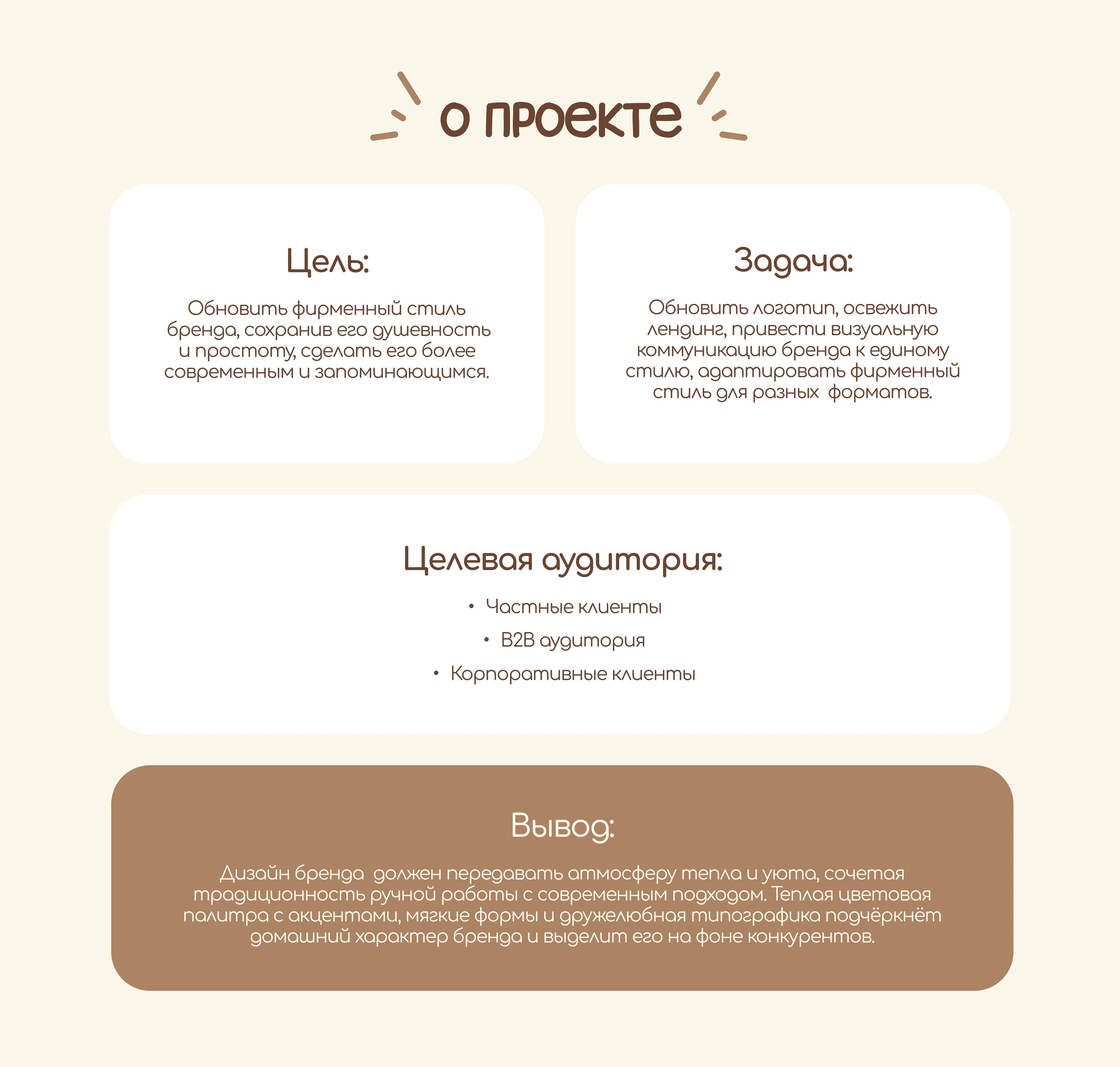 Фирменный стиль | Брендинг | Лендинг для кондитерской — Изображение №4 — Брендинг на Dprofile