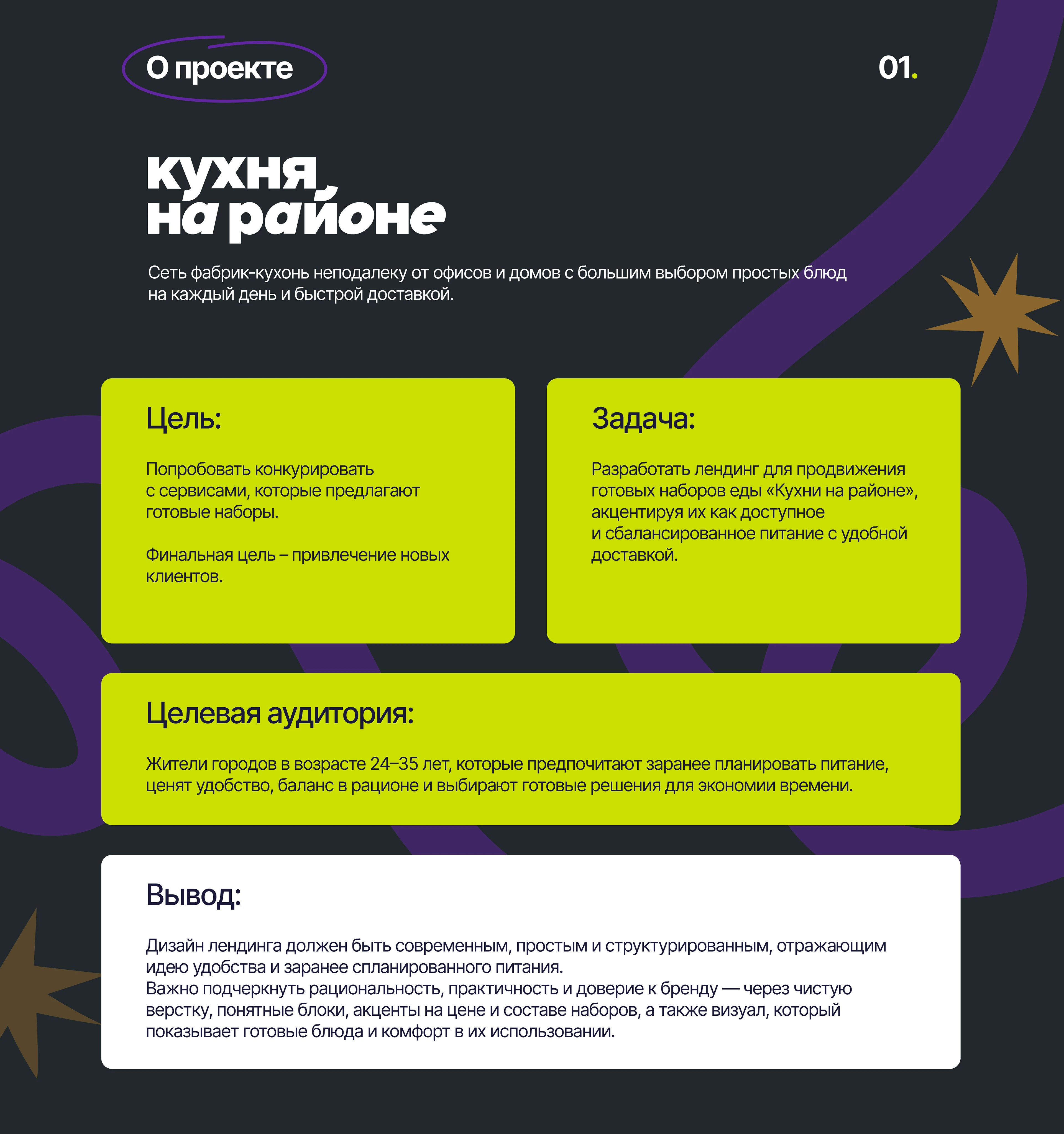 Лендинг для сервиса доставки еды — Изображение №2 — Интерфейсы на Dprofile