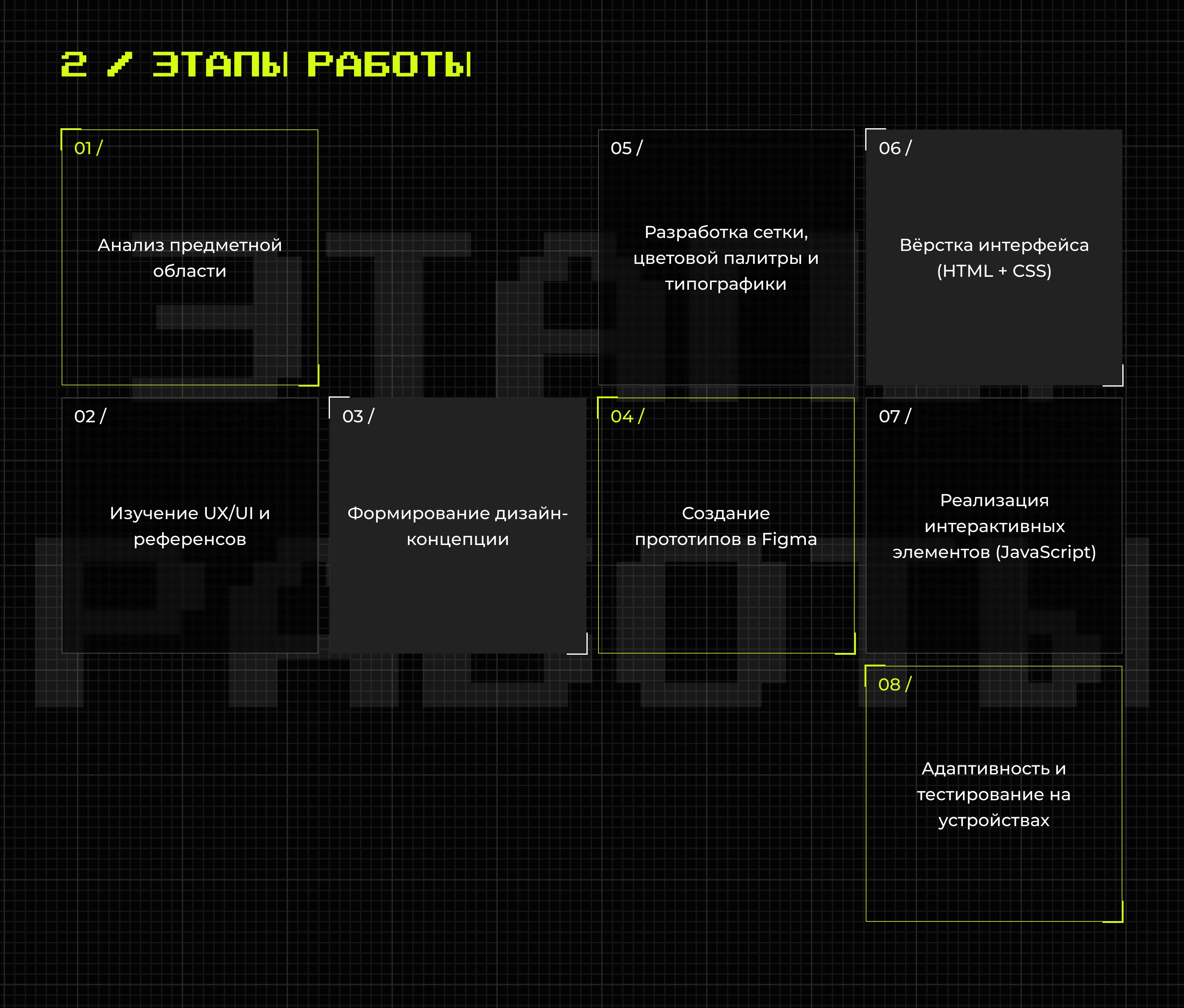 GENERATION | Landing page — Изображение №3 — Интерфейсы на Dprofile