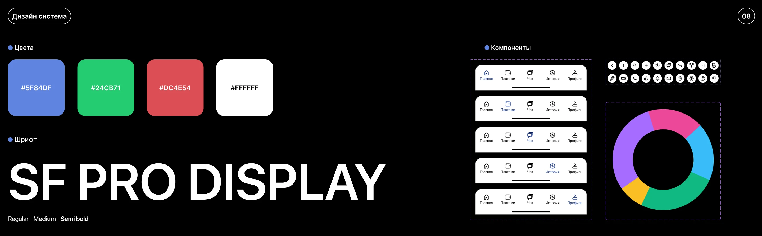 NexBank: UI/UX Case for a Modern Mobile Banking App — Изображение №5 — Интерфейсы на Dprofile
