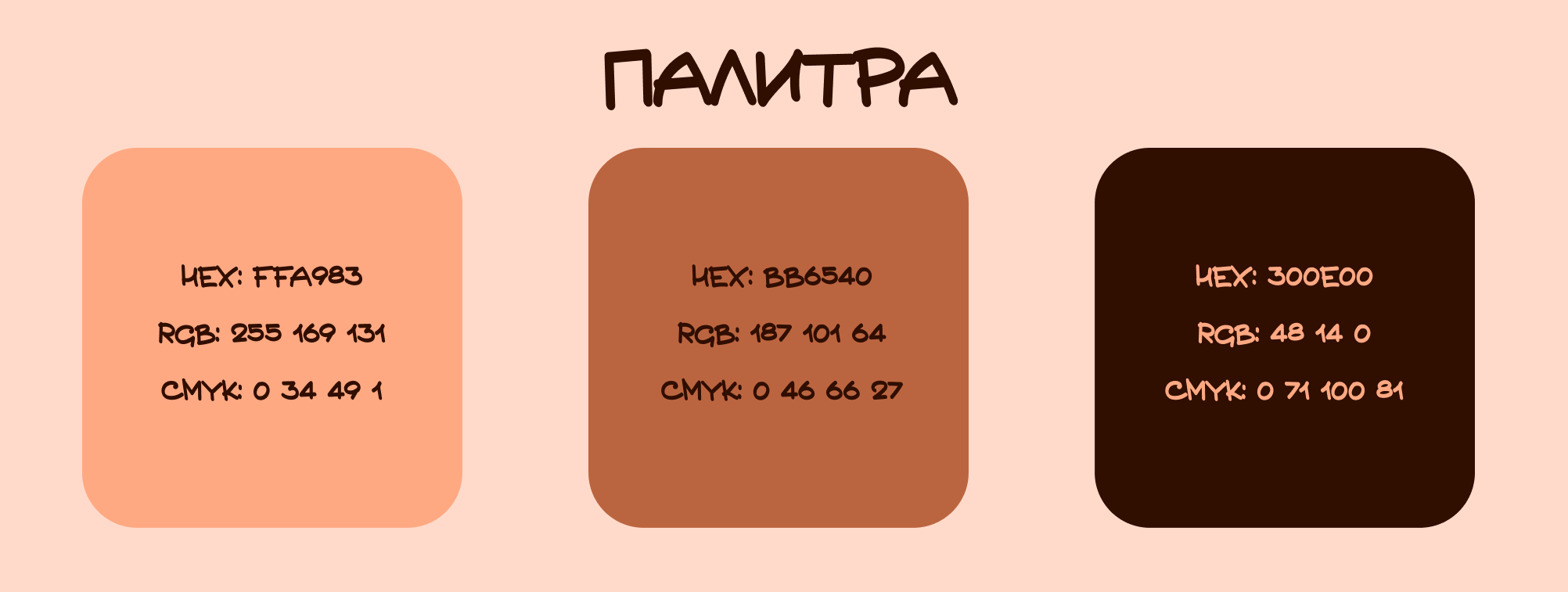 «Суши make» малый фирменный стиль — Изображение №6 — Брендинг на Dprofile