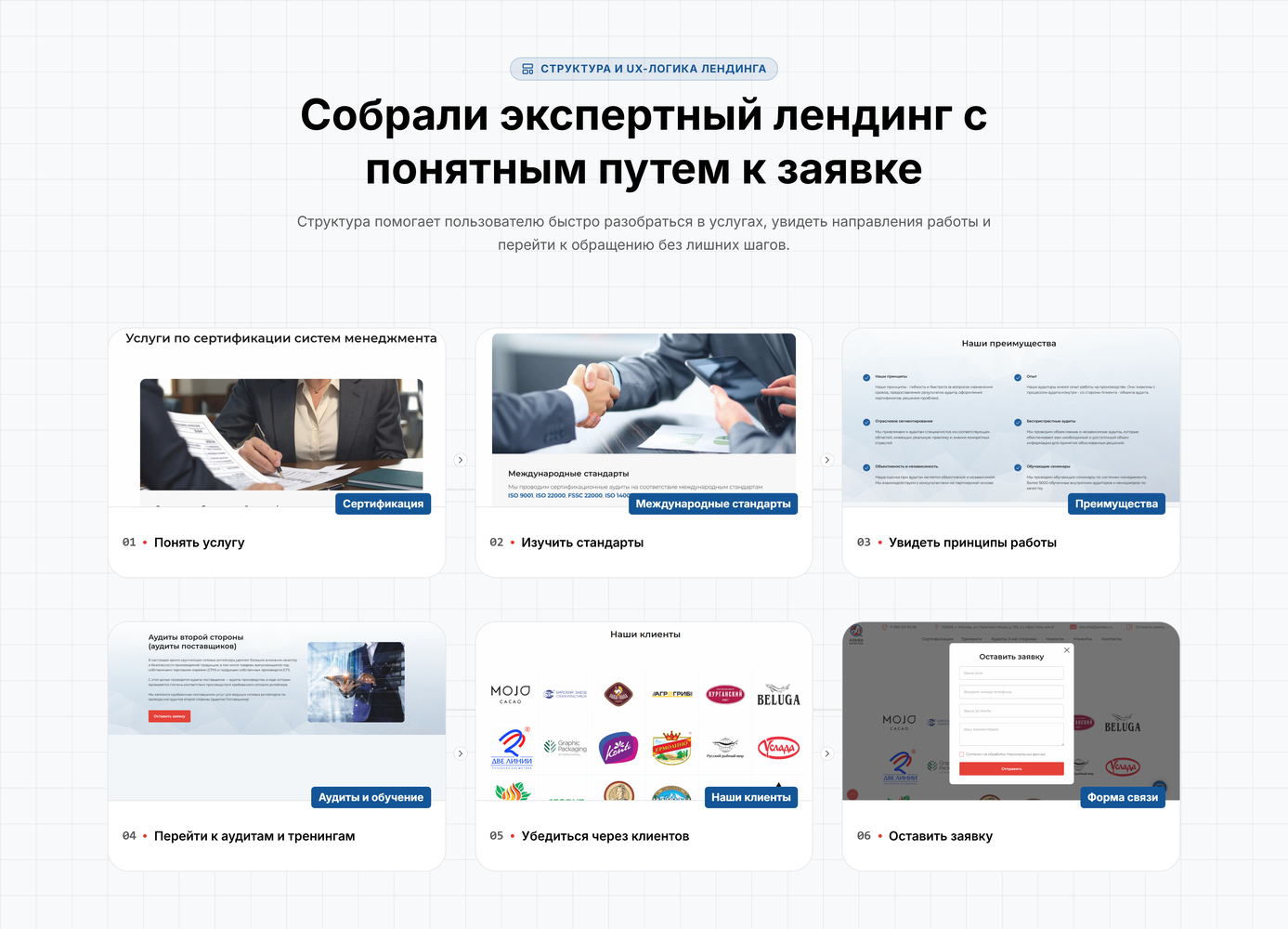 Лендинг для компании в сфере сертификации и аудитов — Изображение №3 — Интерфейсы на Dprofile
