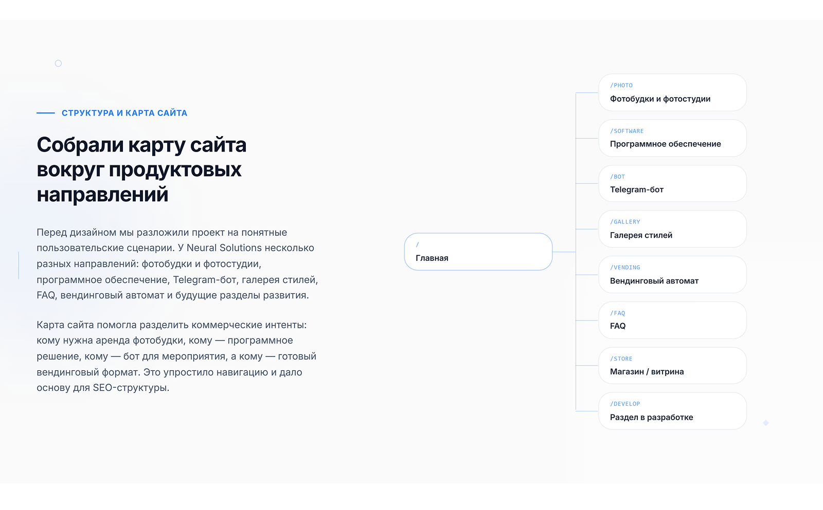 Разработка сайта для AI-фотобудок и интерактивов — Изображение №2 — Интерфейсы на Dprofile