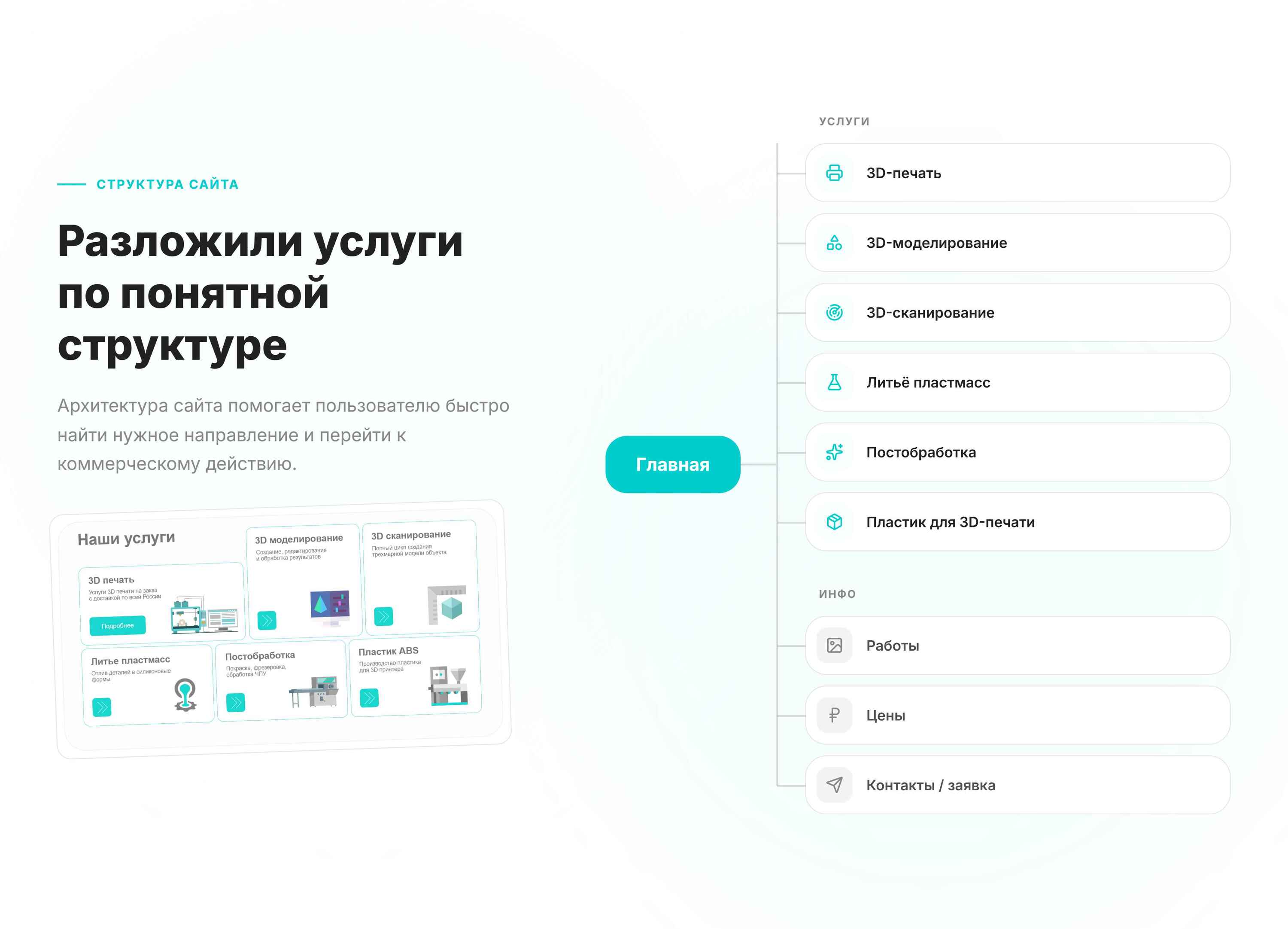Корпоративный сайт для производственной 3D-компании — Изображение №4 — Интерфейсы на Dprofile