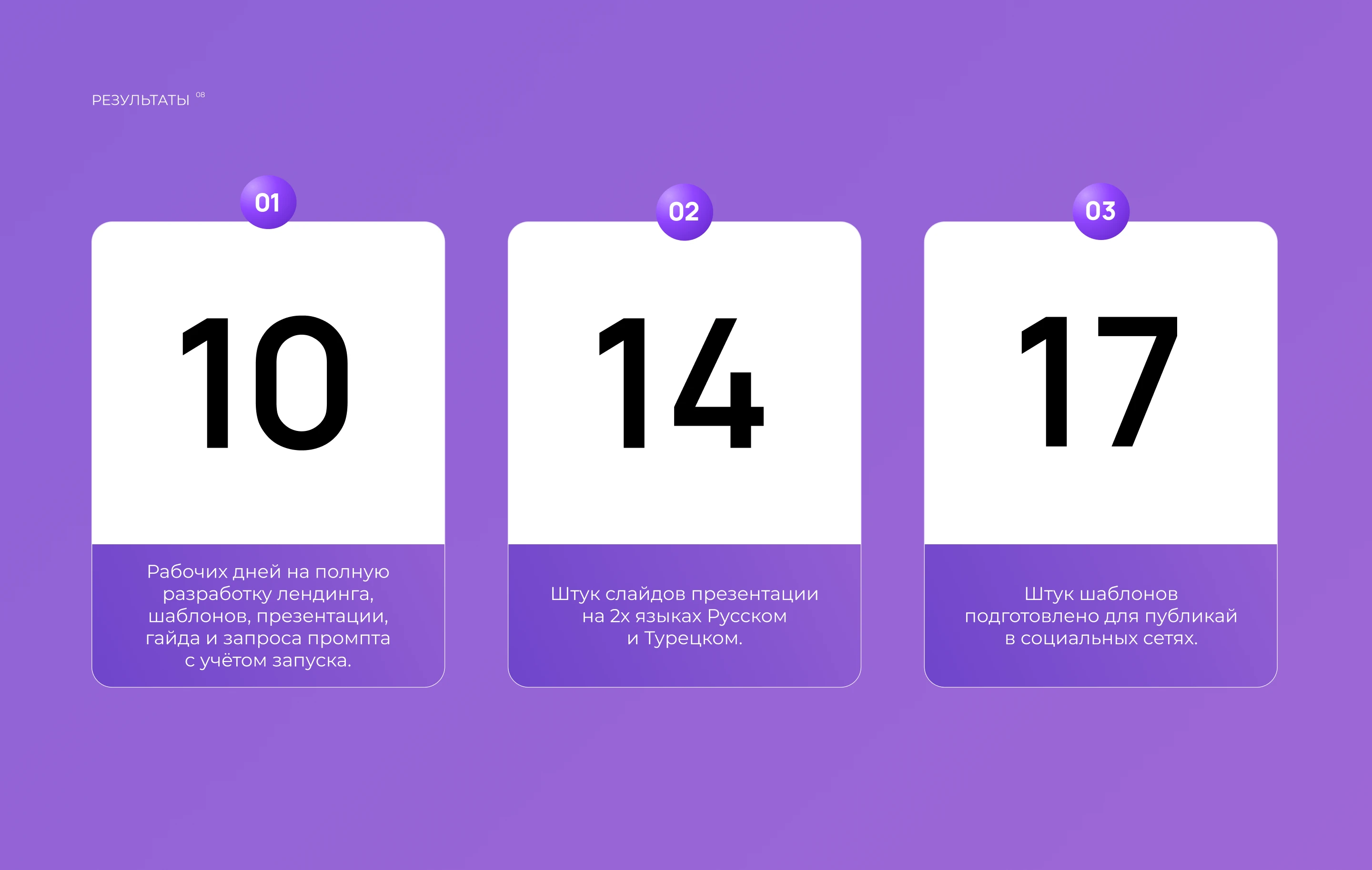 EEL — международный B2B-промолендинг — Изображение №12 — Брендинг, Графика на Dprofile