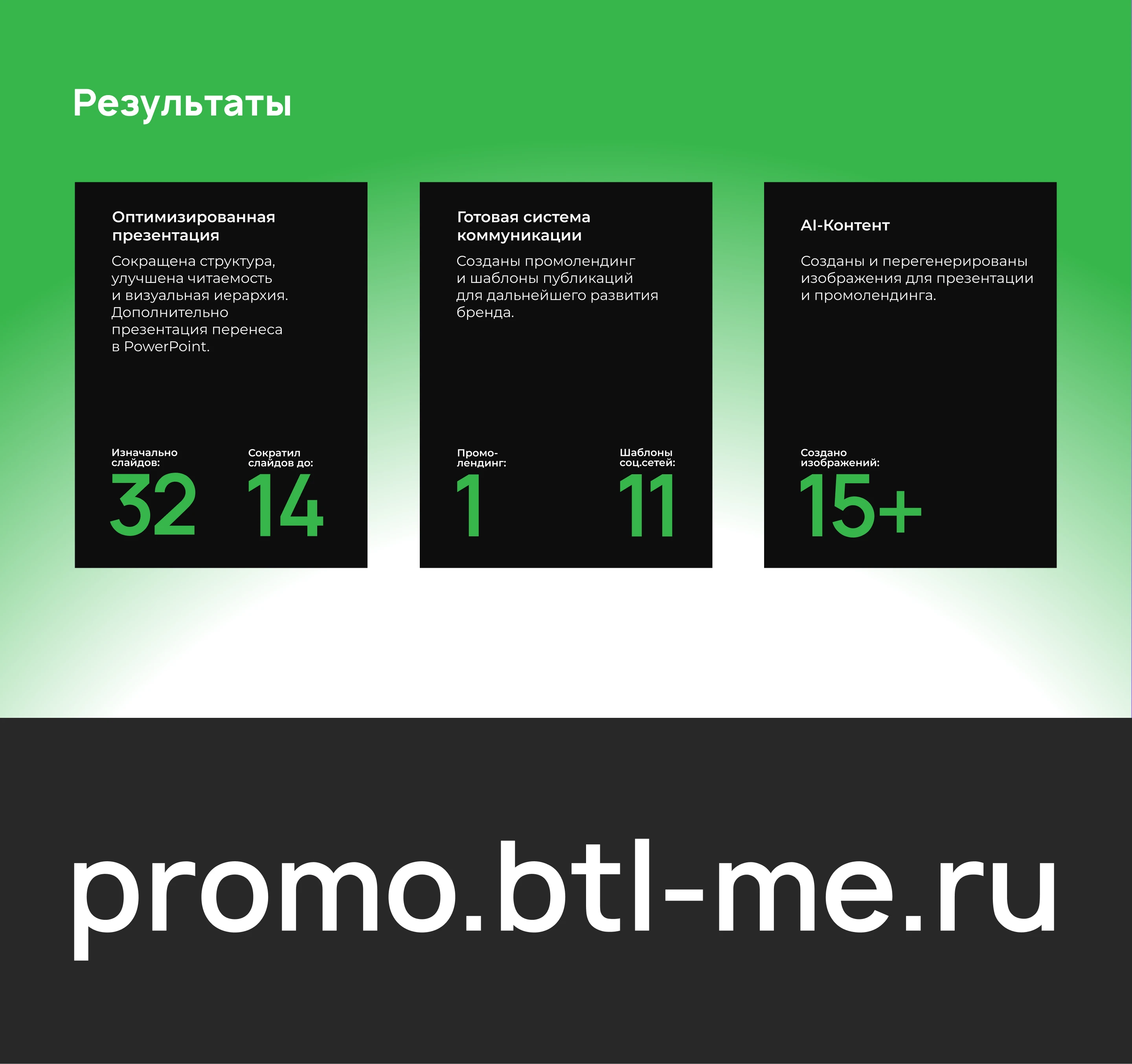 BTL-агентство: Обновление цифровой коммуникации — Изображение №9 — Брендинг, Маркетинг на Dprofile