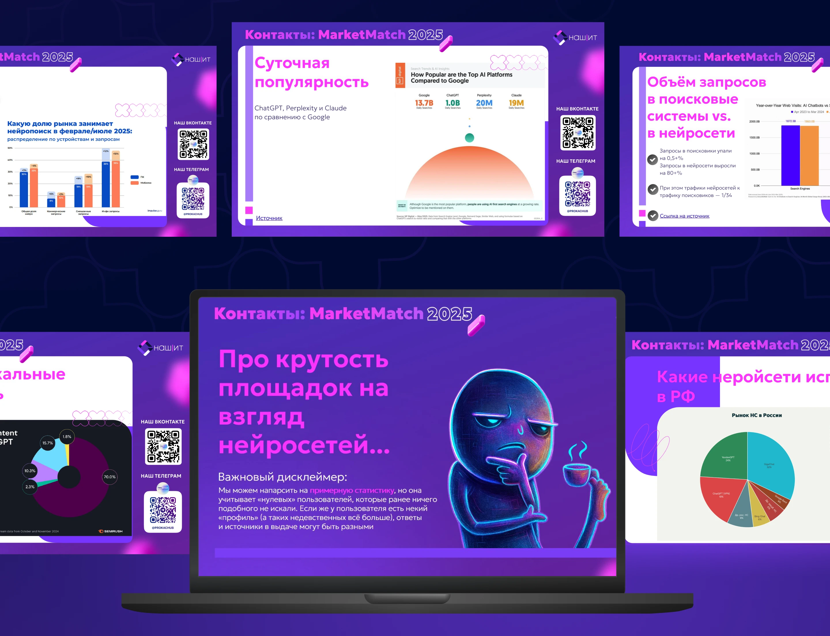 Контакты: MarketMatch 2025 — Конференция — Изображение №8 — Брендинг, Маркетинг на Dprofile