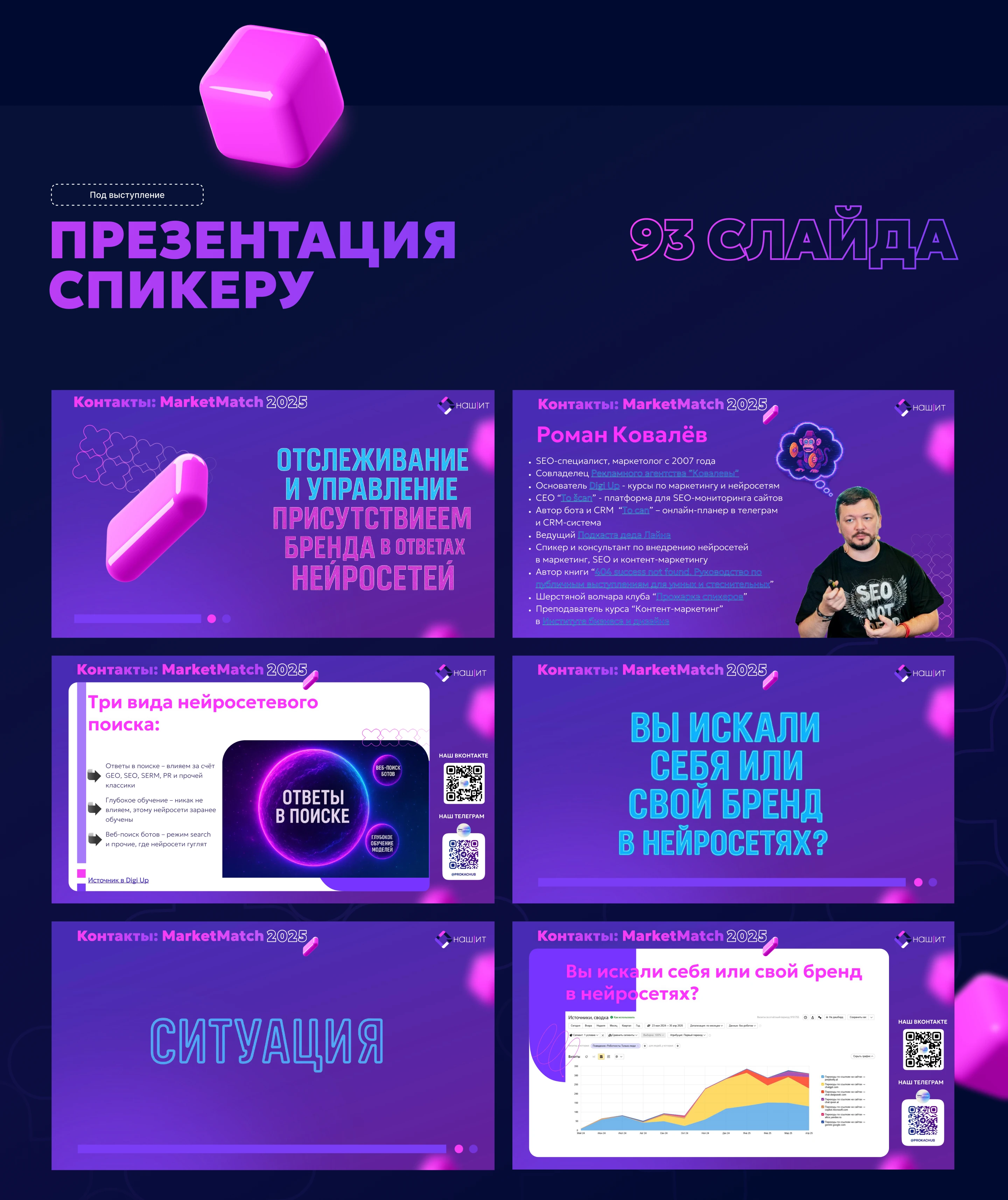 Контакты: MarketMatch 2025 — Конференция — Изображение №7 — Брендинг, Маркетинг на Dprofile