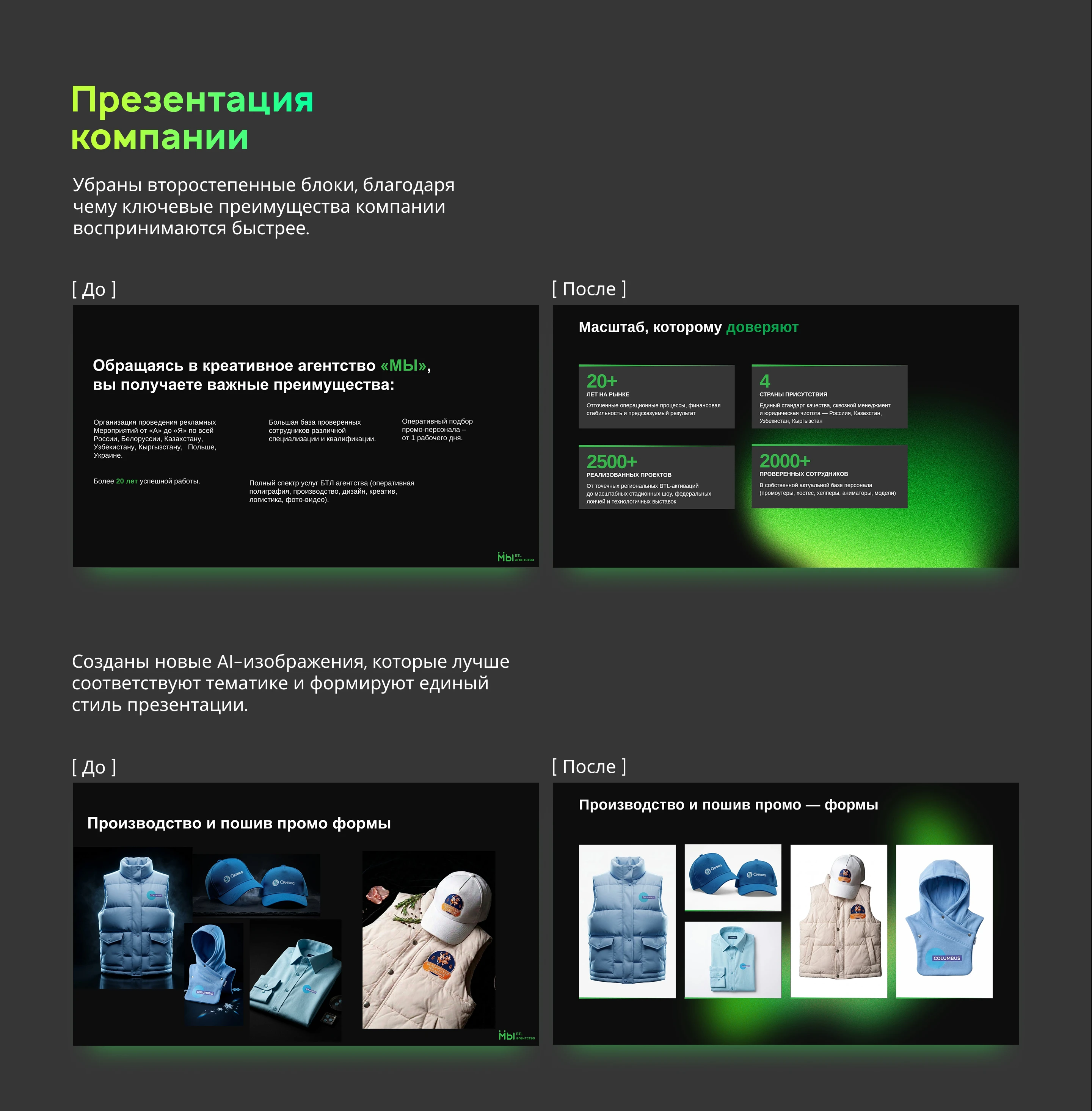 BTL-агентство: Обновление цифровой коммуникации — Изображение №4 — Брендинг, Маркетинг на Dprofile