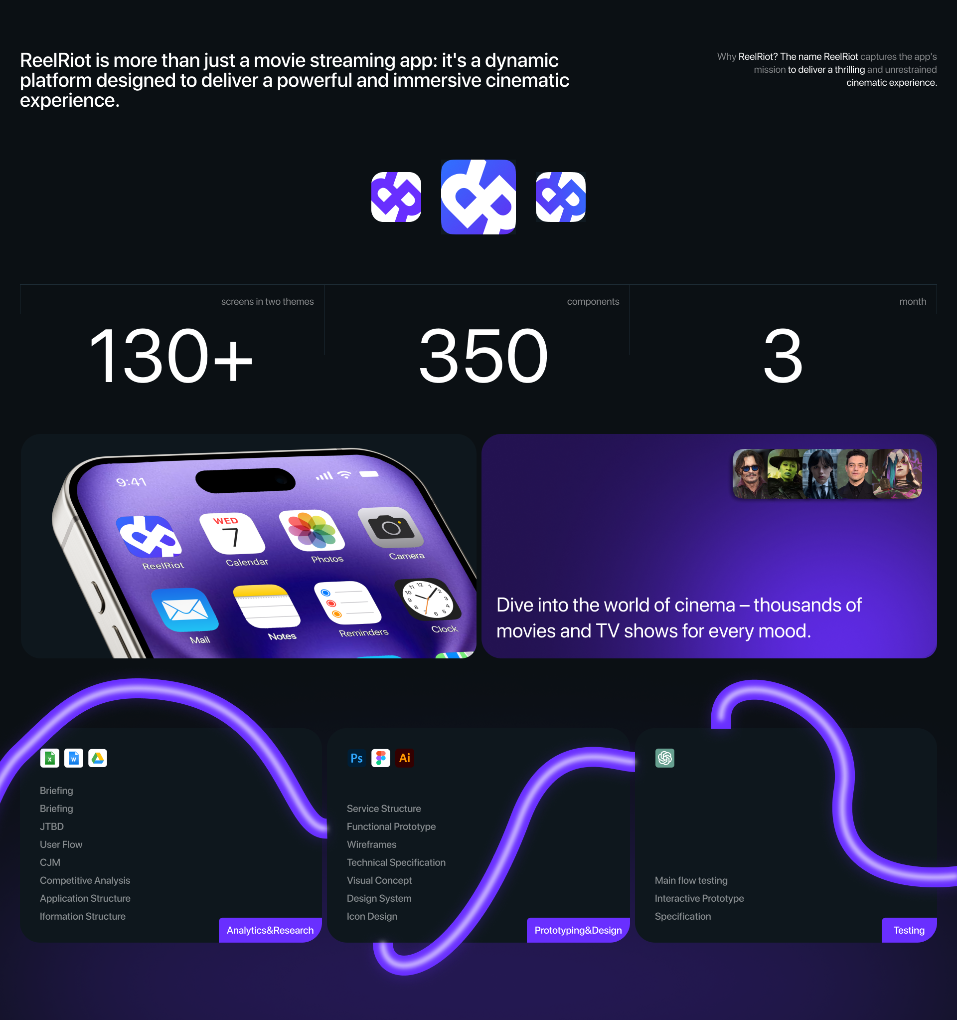 ReelRiot: mobile app online cinema — Изображение №2 — Интерфейсы на Dprofile