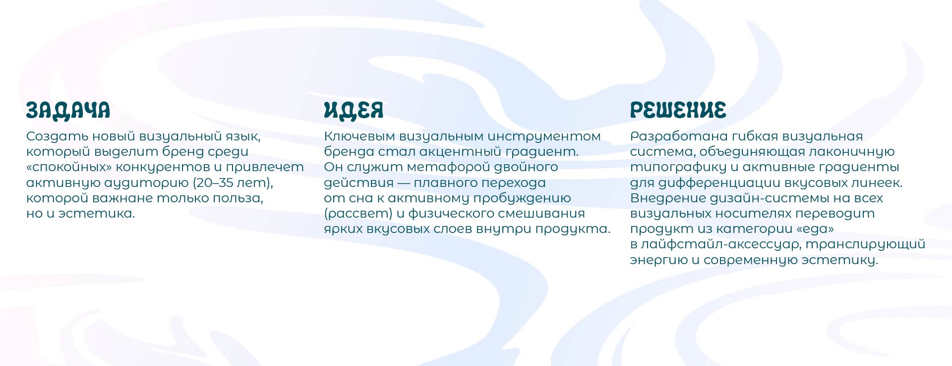 Концепт для проекта «Завтрак будит» — Изображение №2 — Брендинг на Dprofile